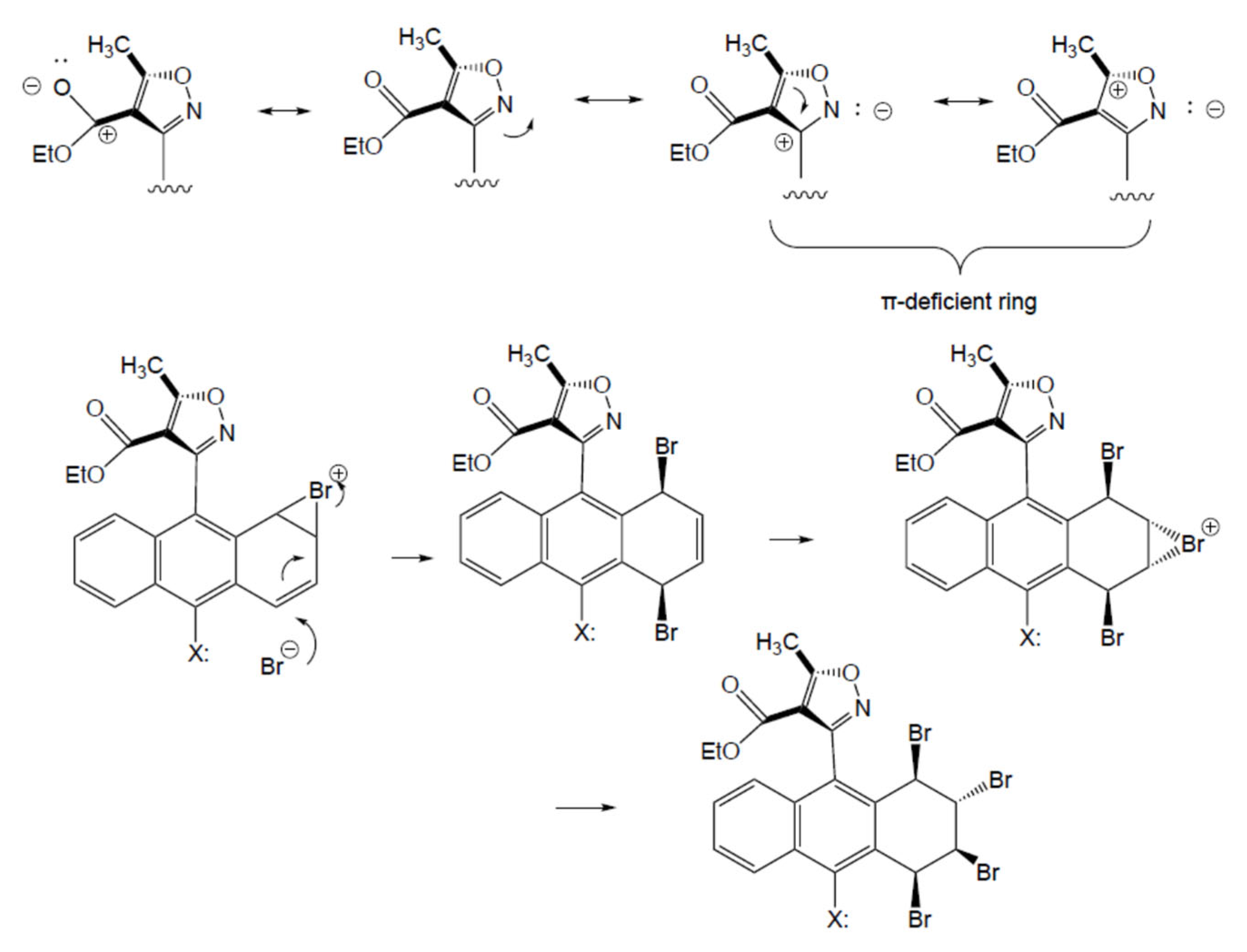 Crystals 14 00256 g014