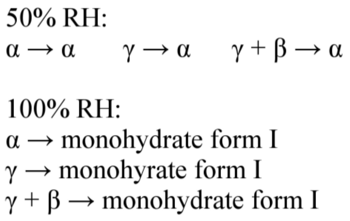 Crystals 14 00257 g006