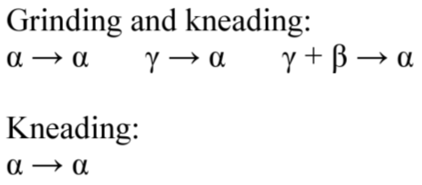 Crystals 14 00257 g007