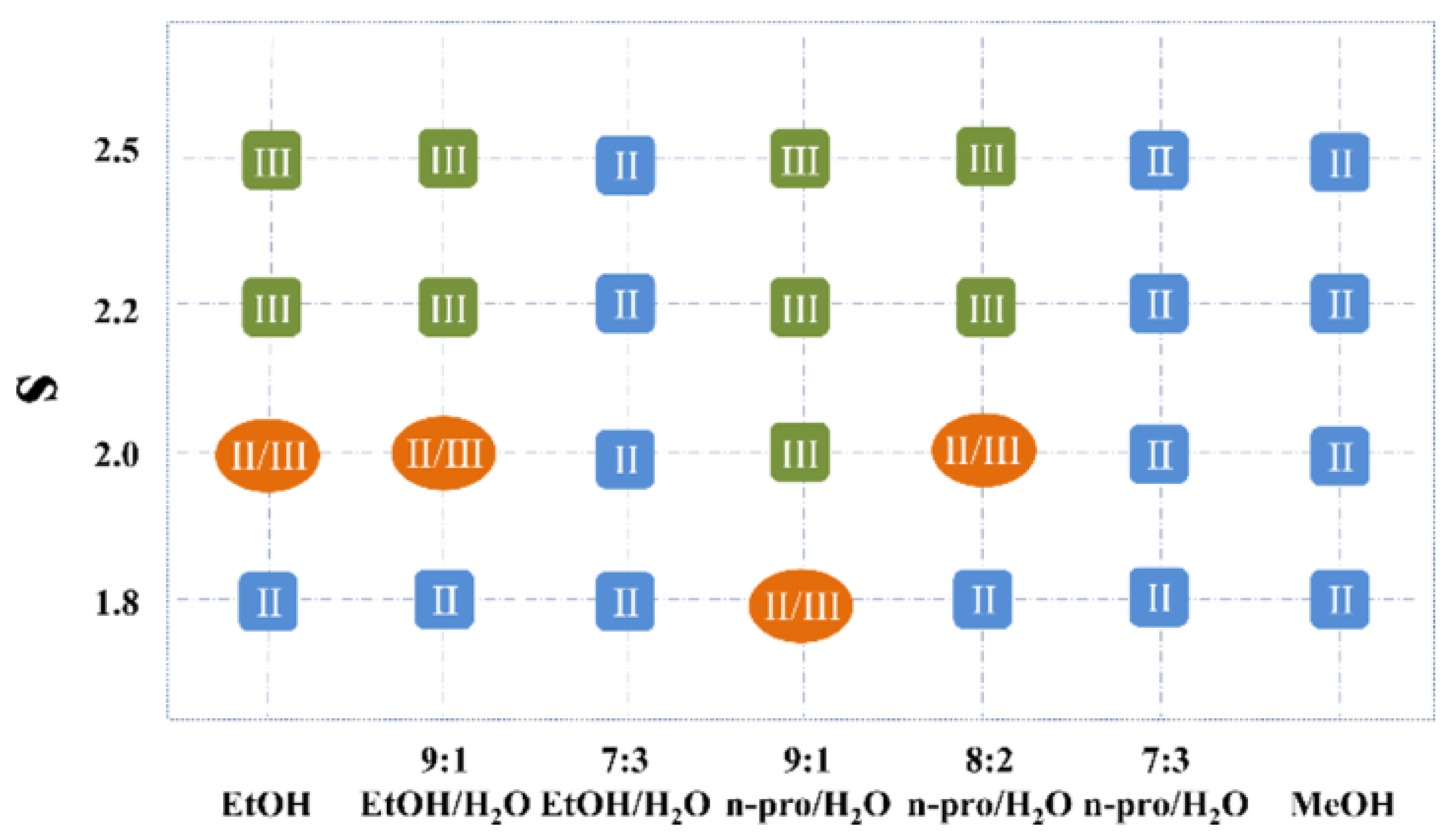 Crystals 14 00257 g008