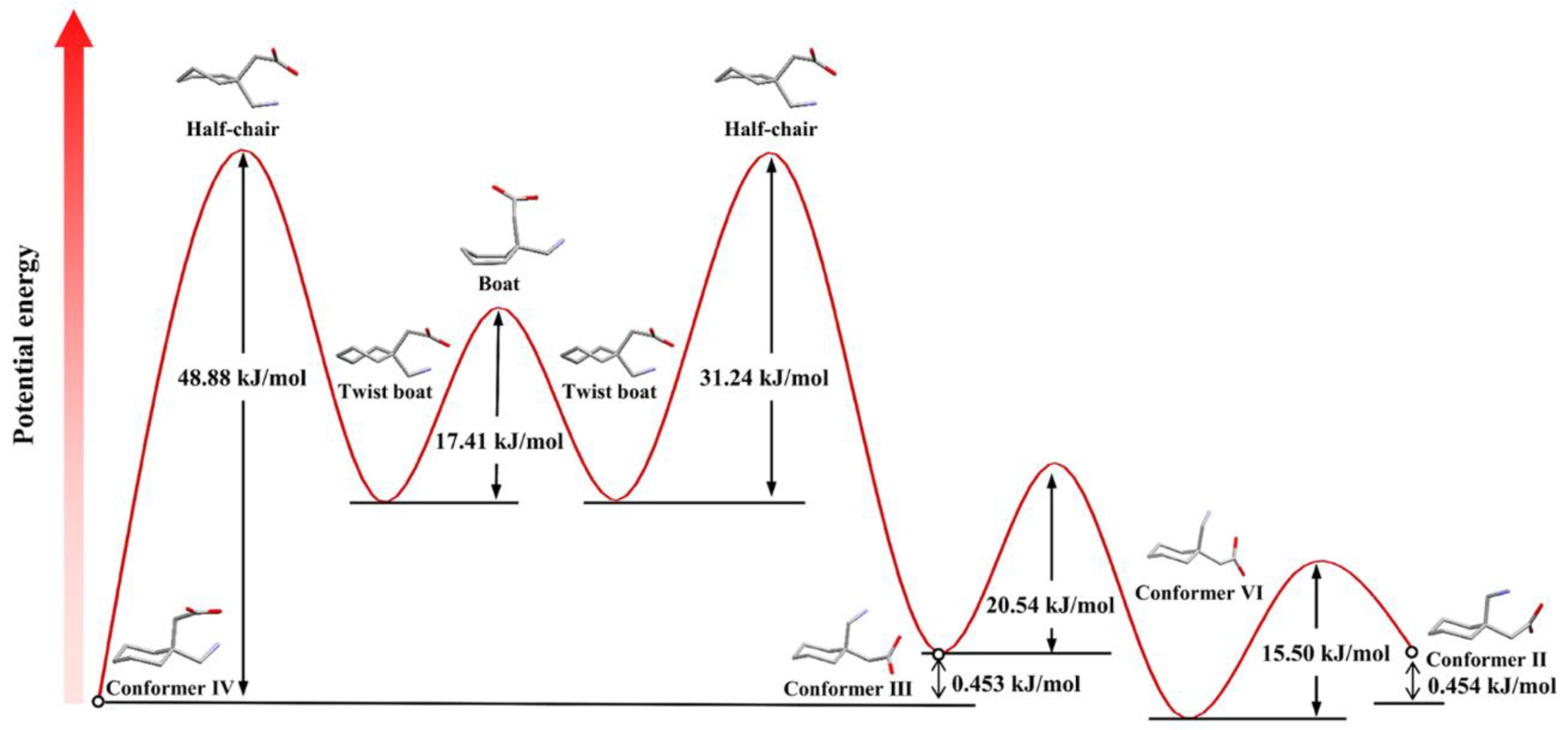 Crystals 14 00257 g010