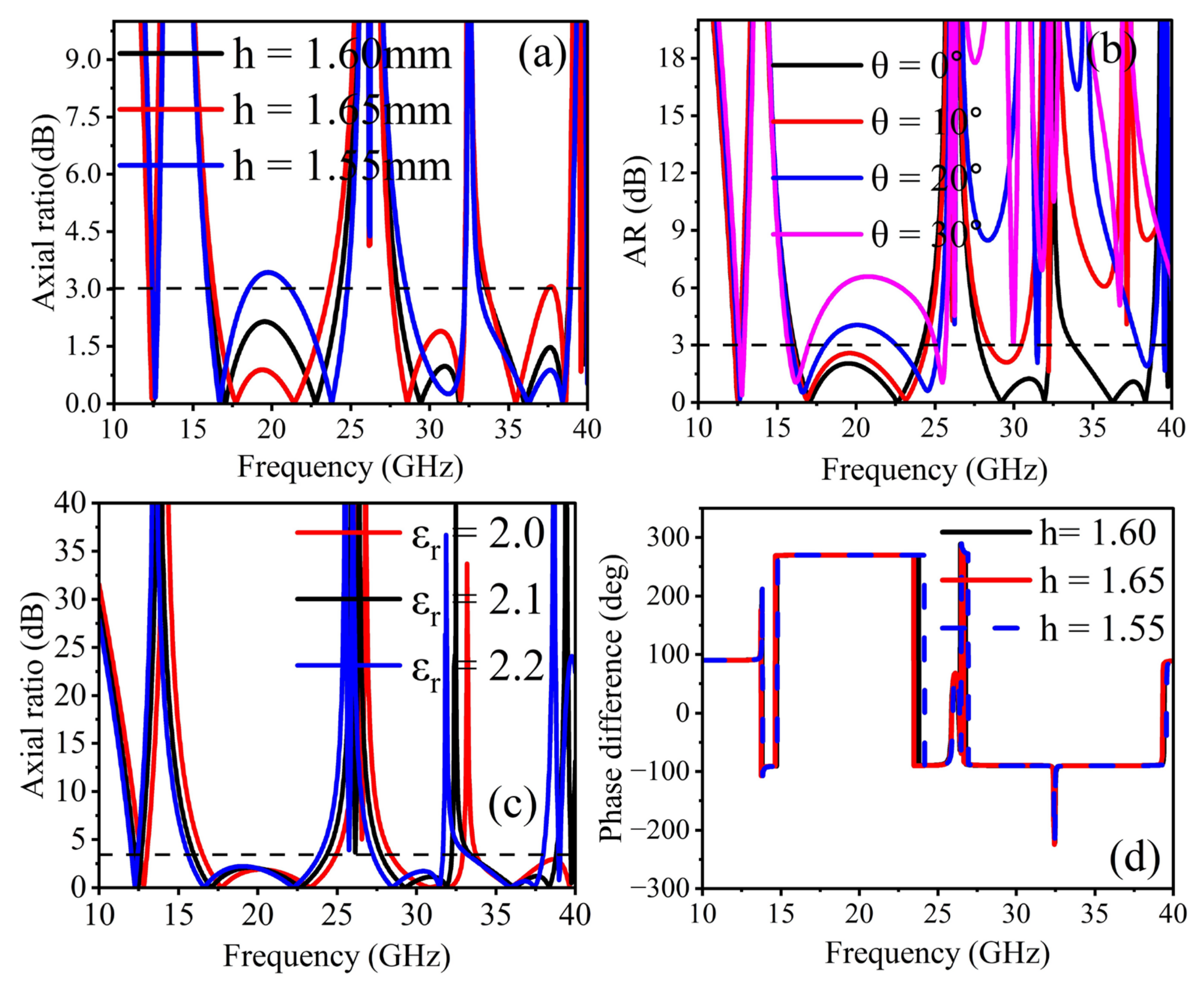 Crystals 14 00266 g006