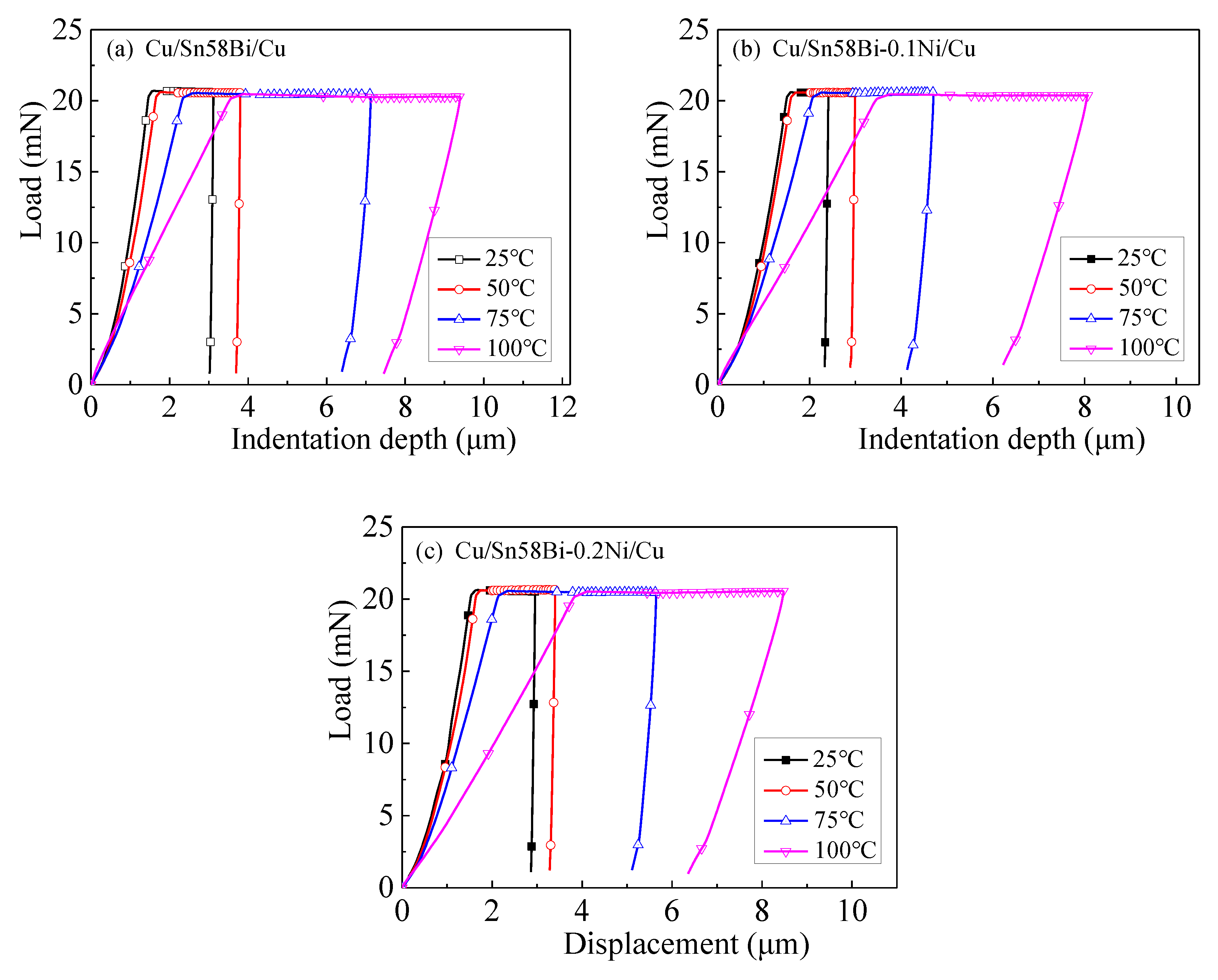 Crystals 14 00269 g005
