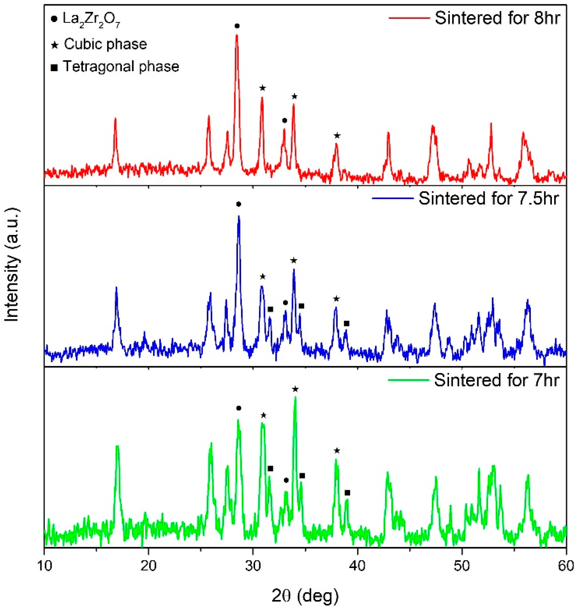 Crystals 14 00271 g004