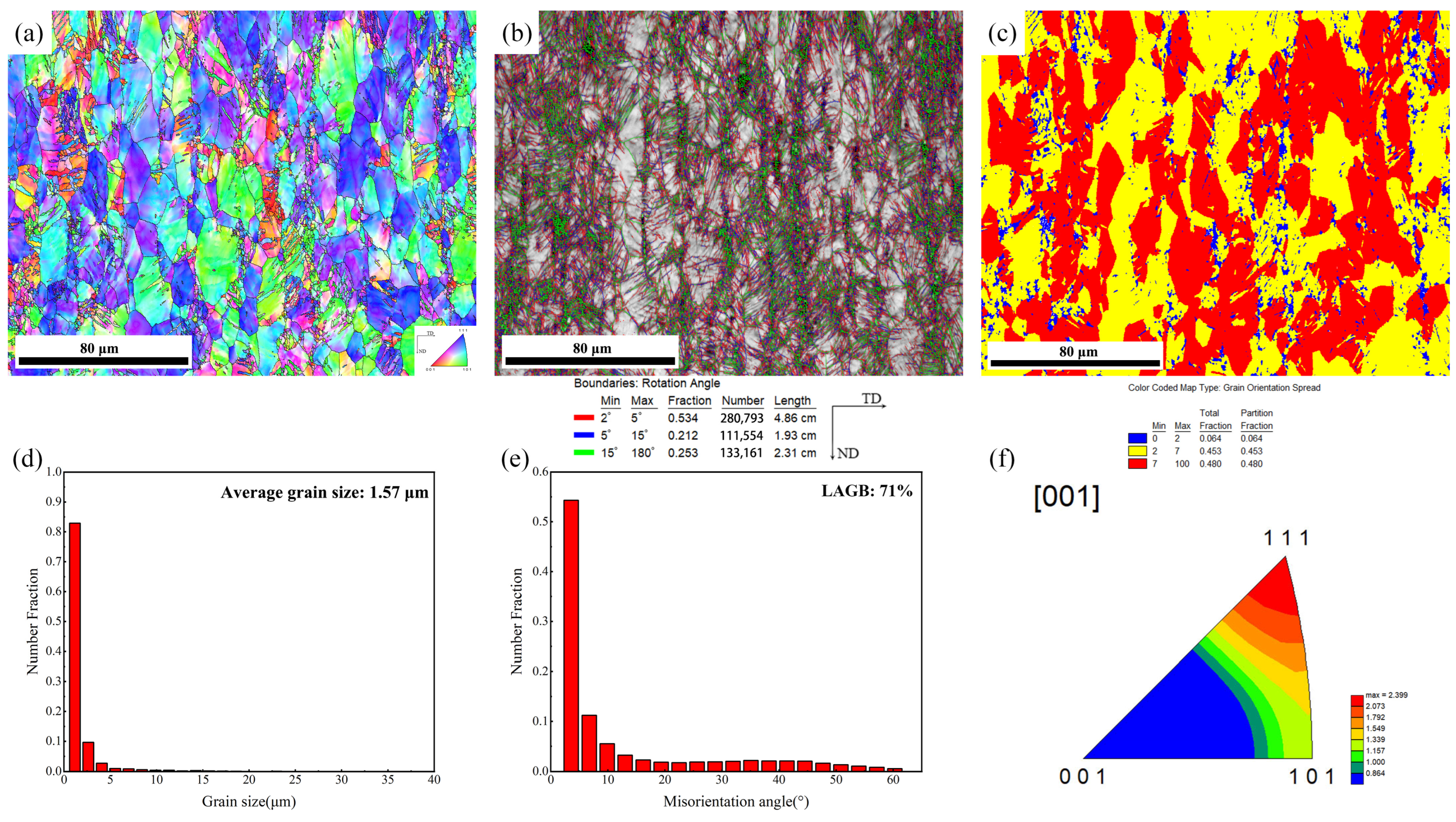 Crystals 14 00274 g002