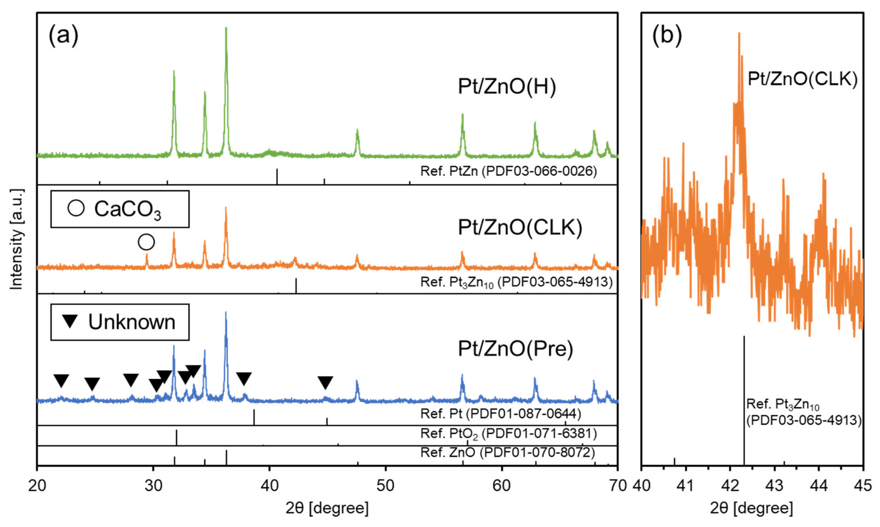 Crystals 14 00278 g002 Crystals 14 00278 g002