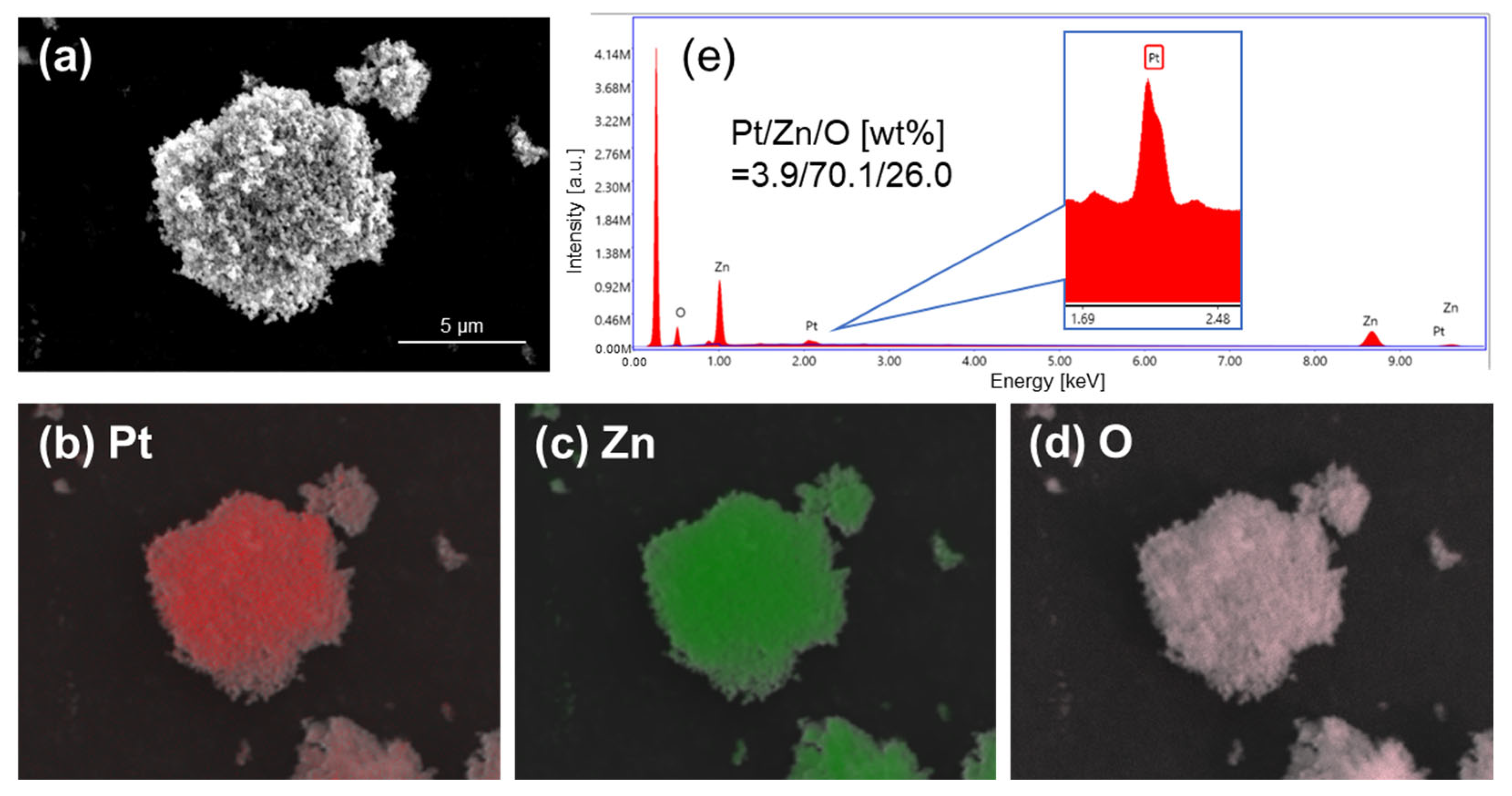 Crystals 14 00278 g005 Crystals 14 00278 g005