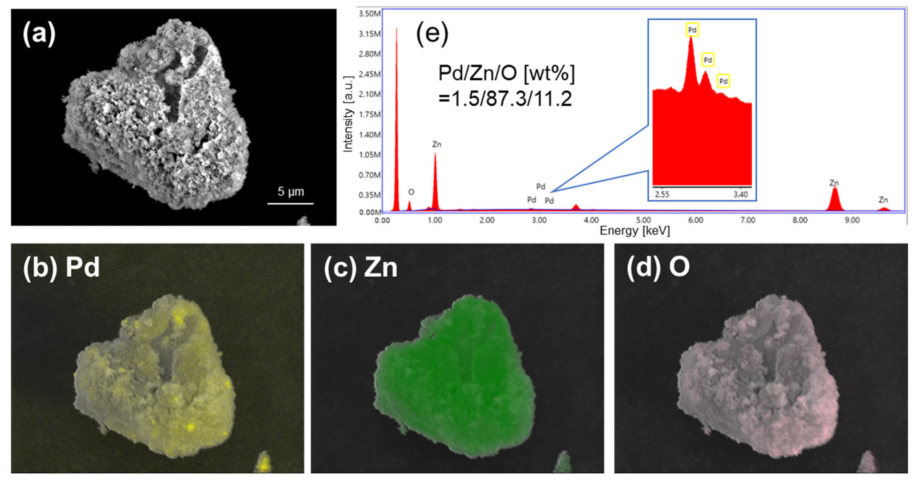 Crystals 14 00278 g006 Crystals 14 00278 g006