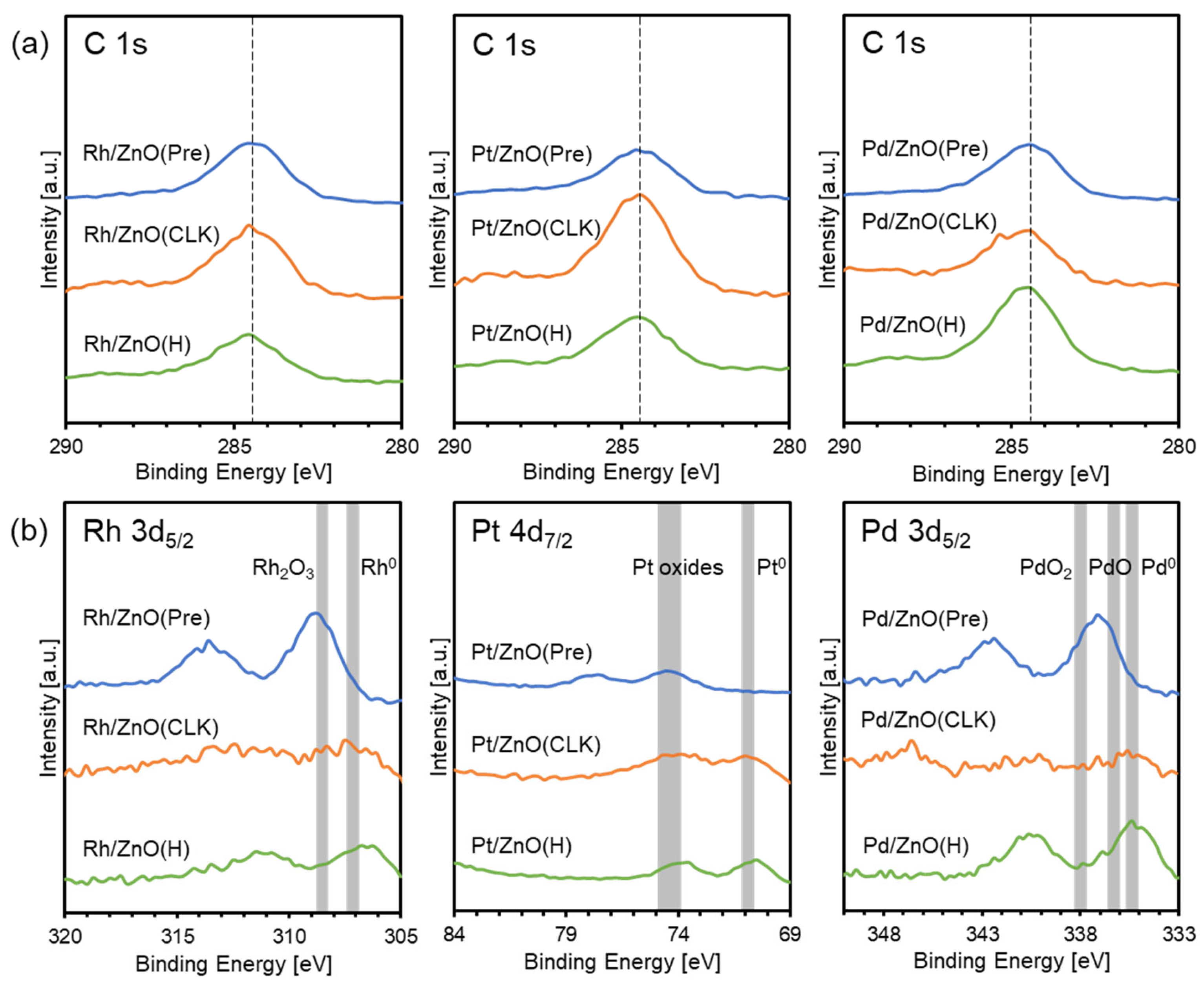 Crystals 14 00278 g007 Crystals 14 00278 g007