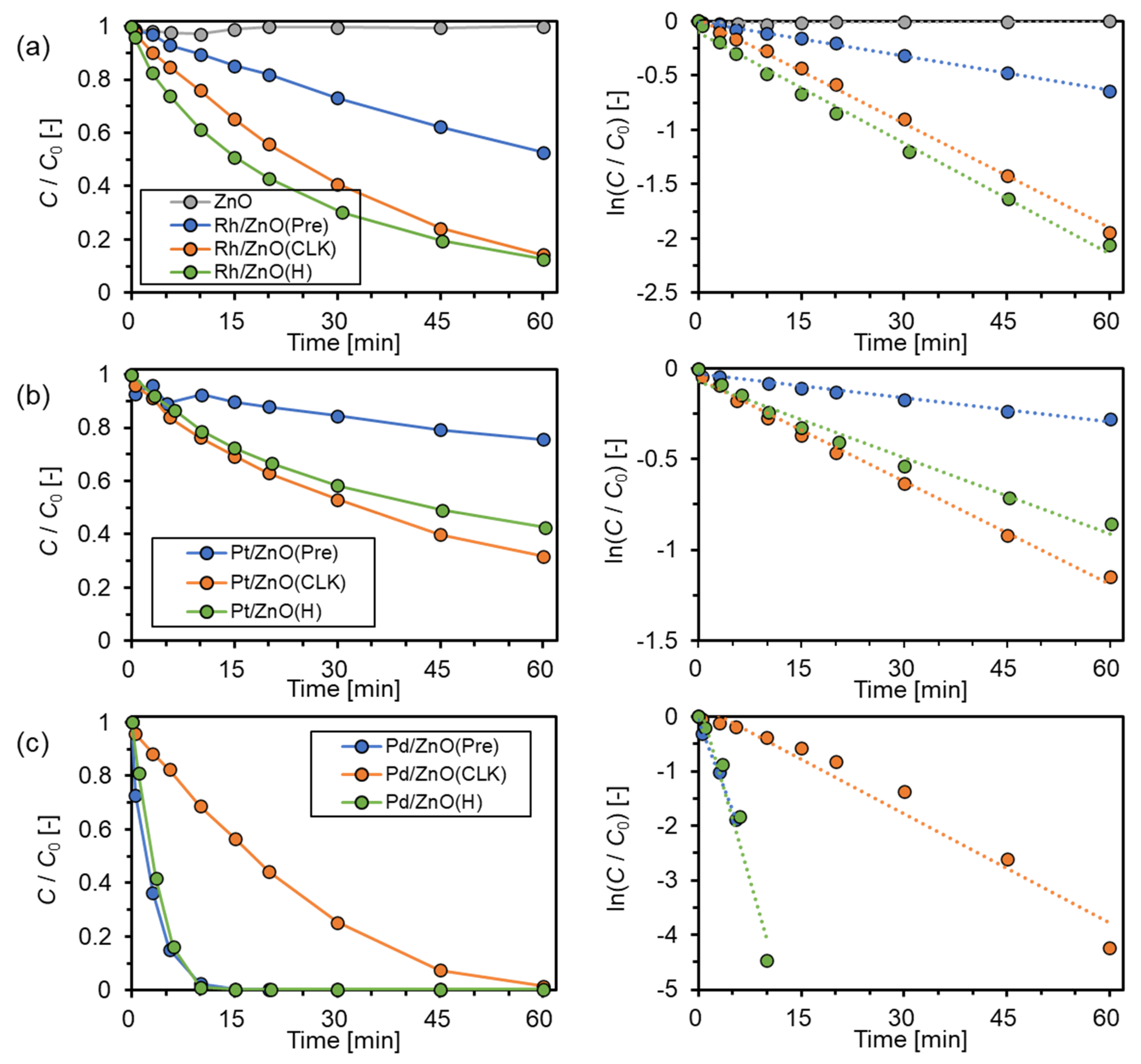 Crystals 14 00278 g008 Crystals 14 00278 g008