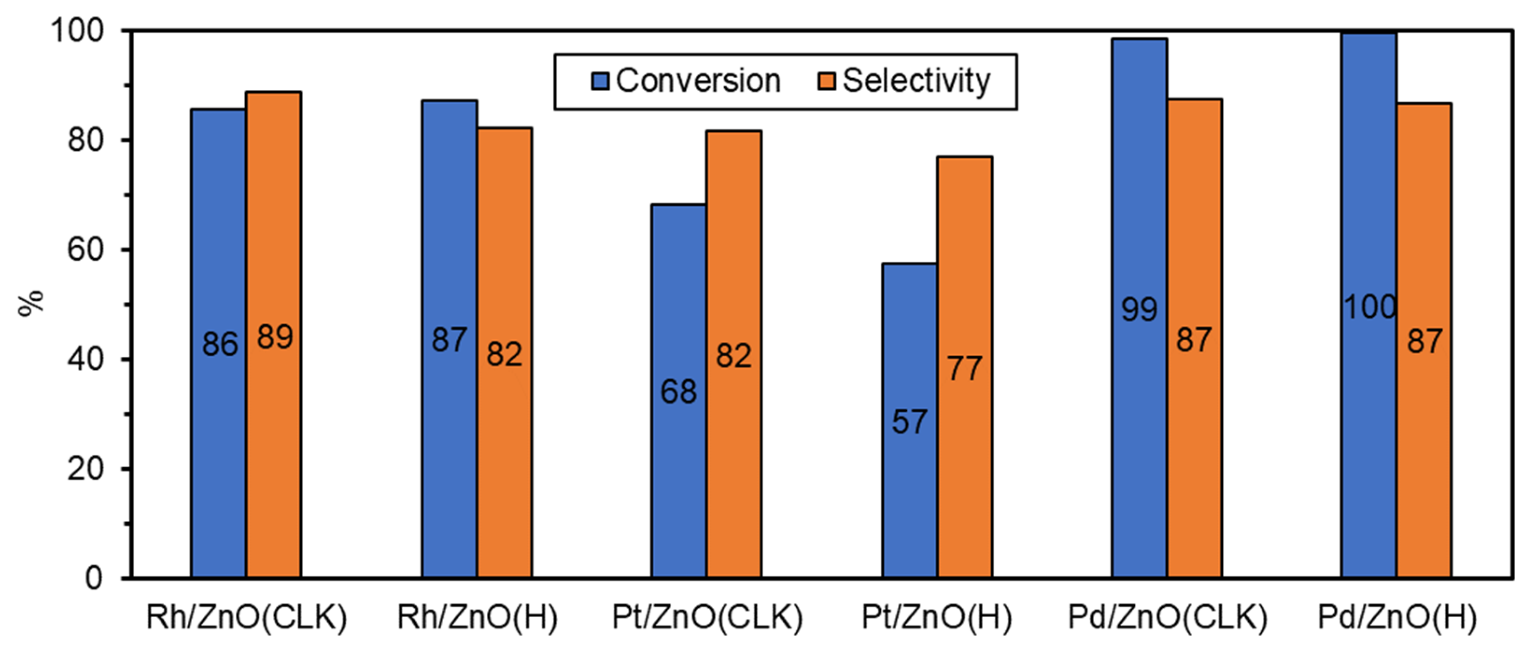 Crystals 14 00278 g009 Crystals 14 00278 g009