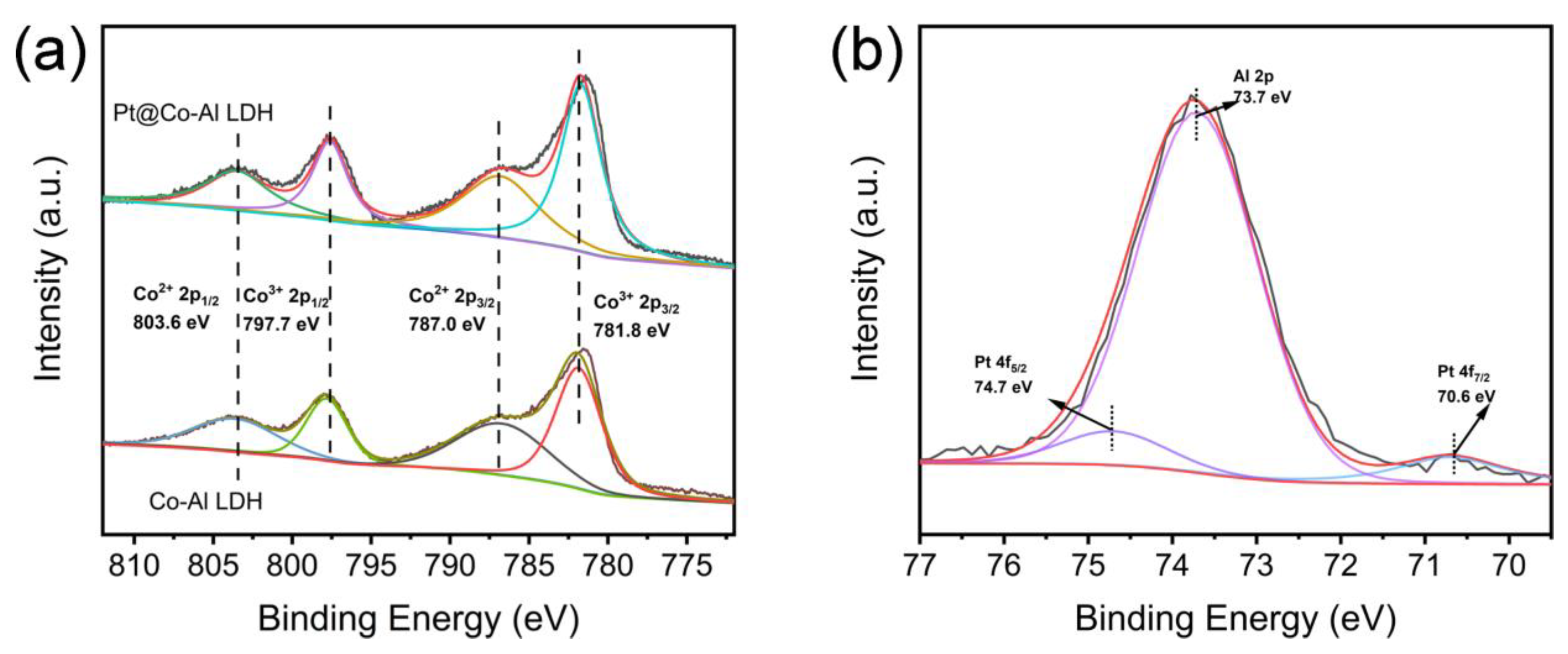 Crystals 14 00284 g004