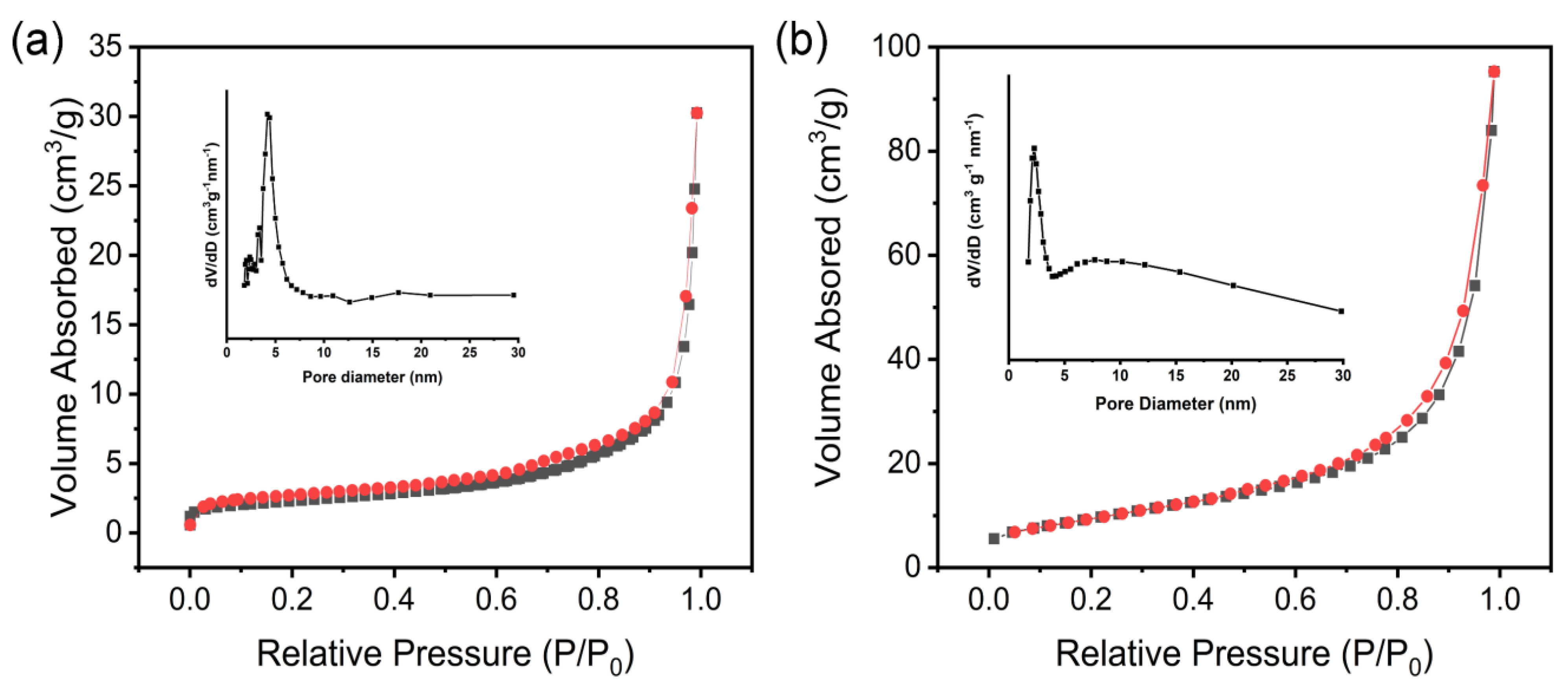 Crystals 14 00284 g005