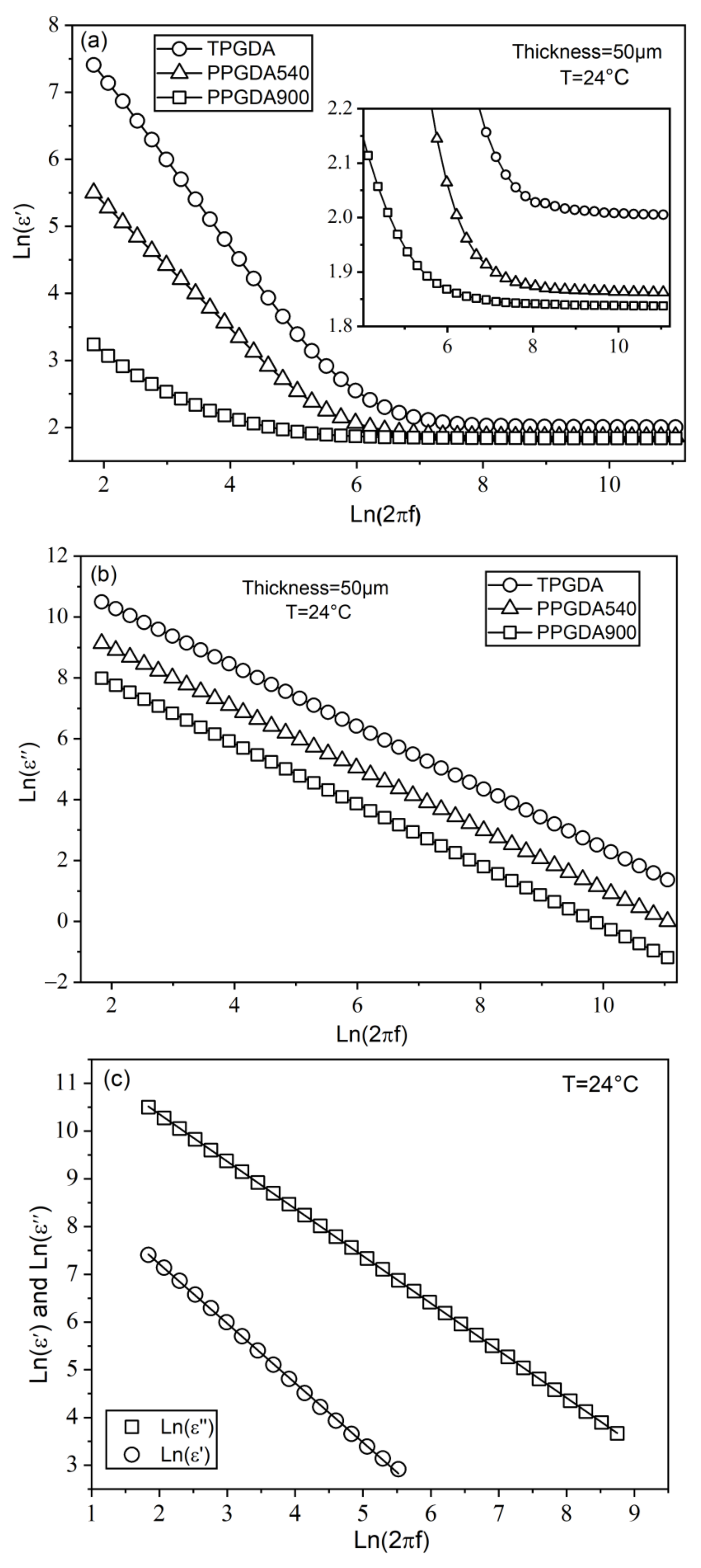 Crystals 14 00286 g004a