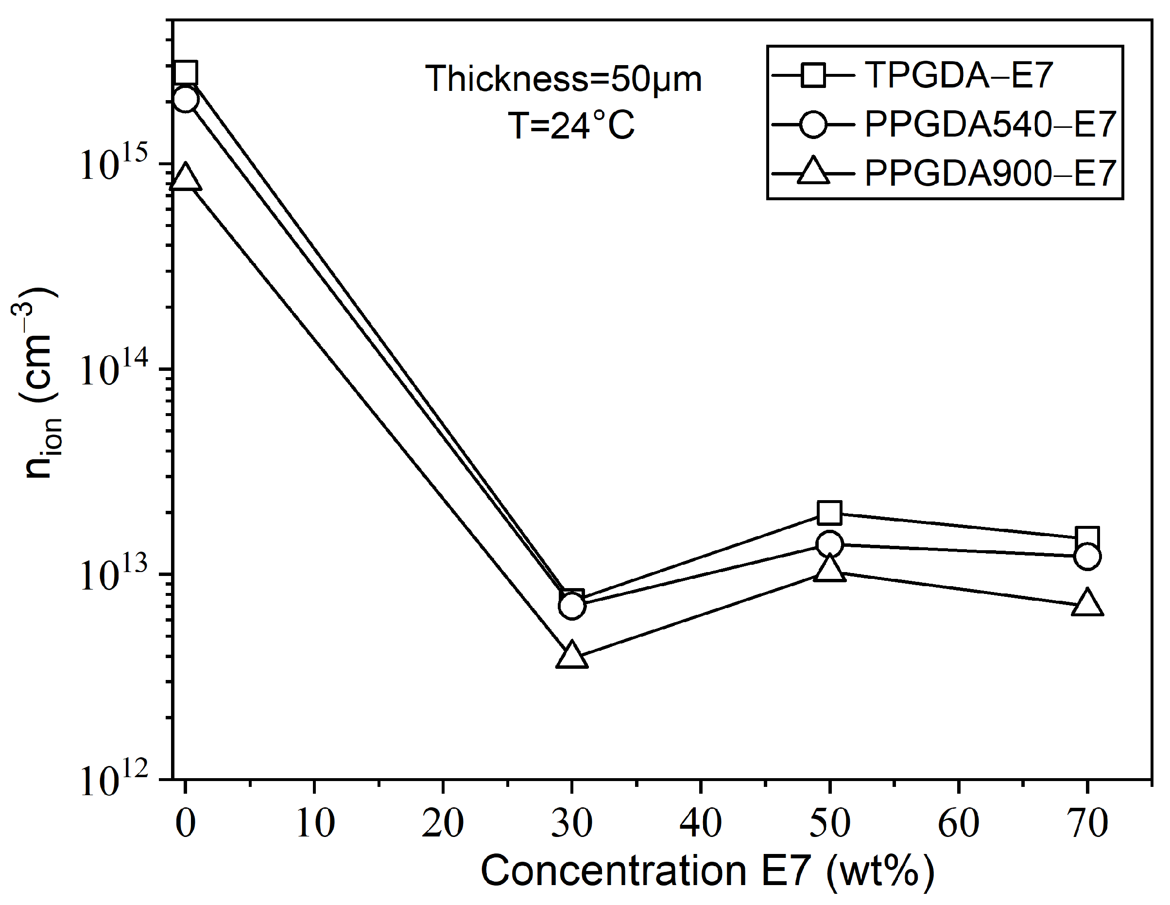 Crystals 14 00286 g006