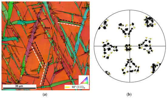 Crystals Free Full Text Revisiting the Crystallography of 225