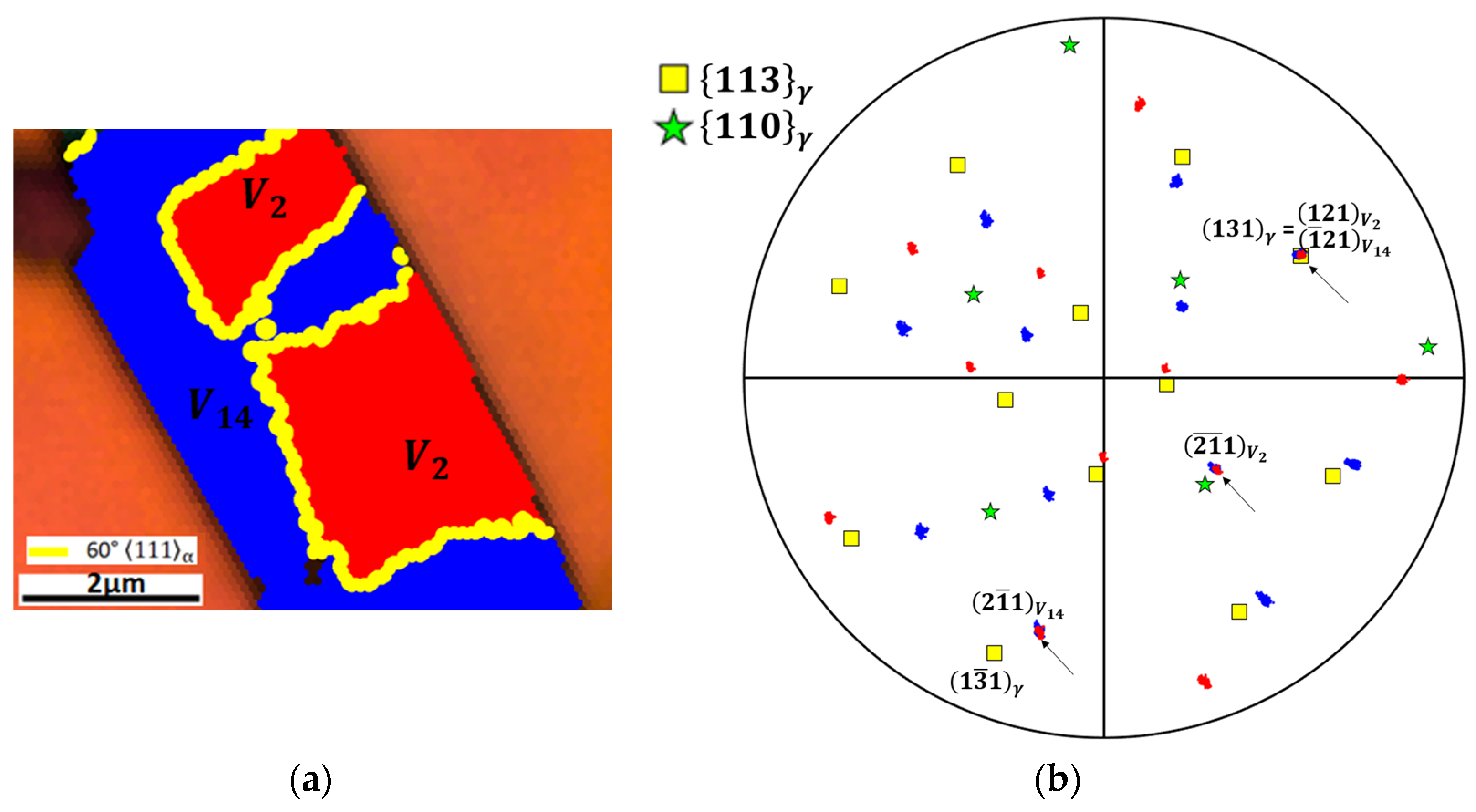 Crystals Free Full Text Revisiting the Crystallography of 225