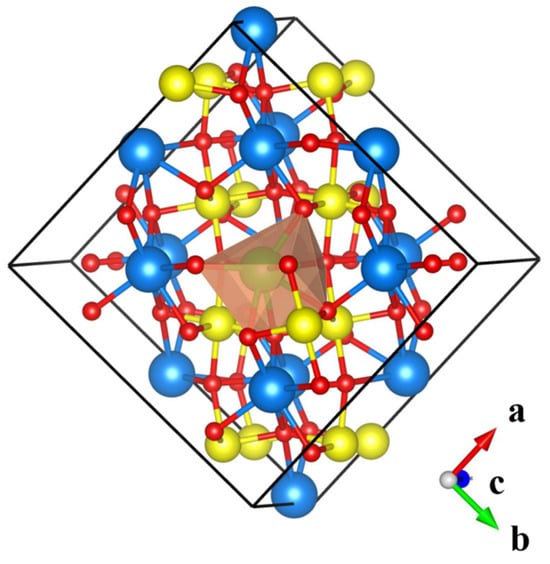 Crystals | Free Full-Text | First-Principles Investigations of the ...