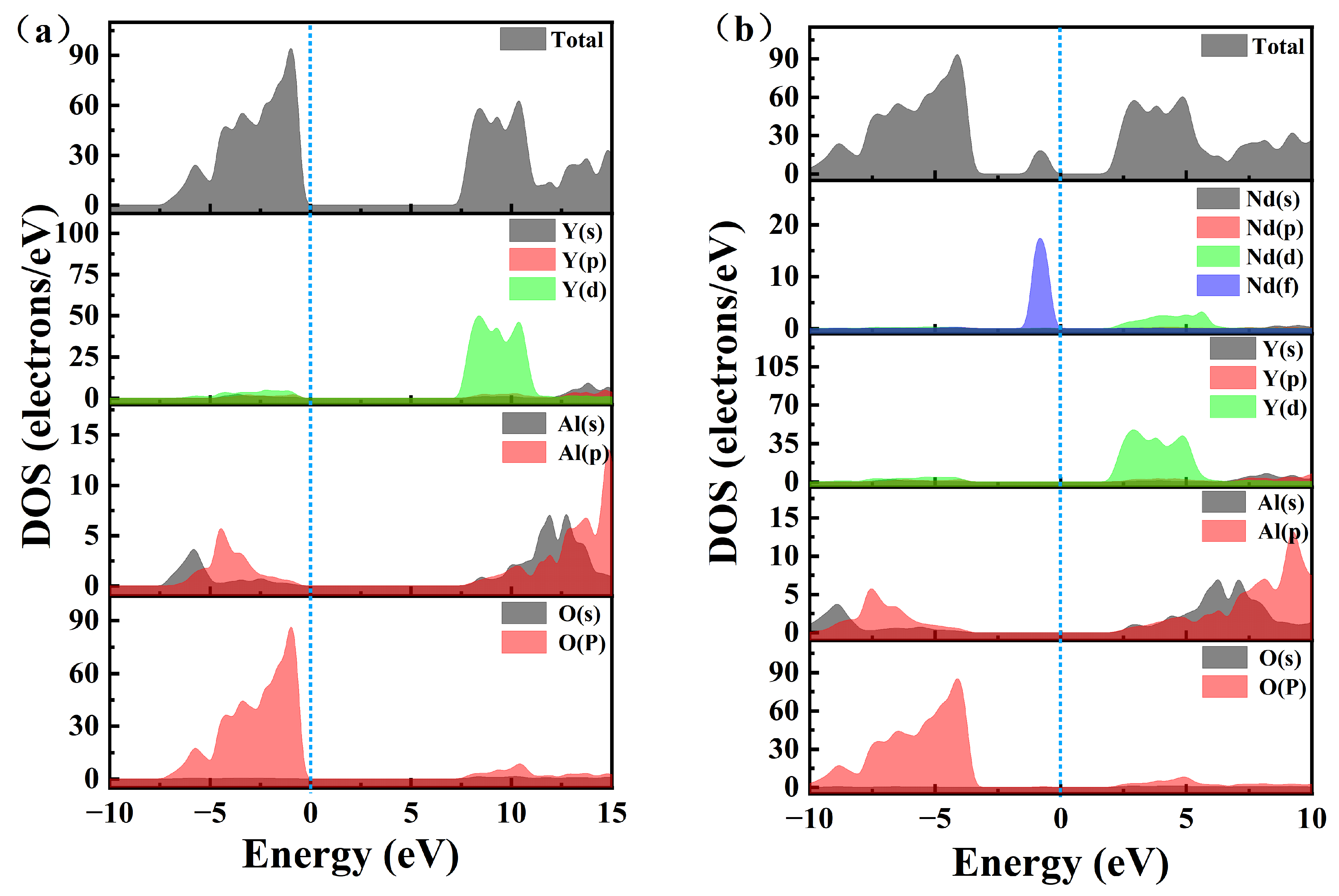 Crystals 14 00293 g004 Crystals 14 00293 g004