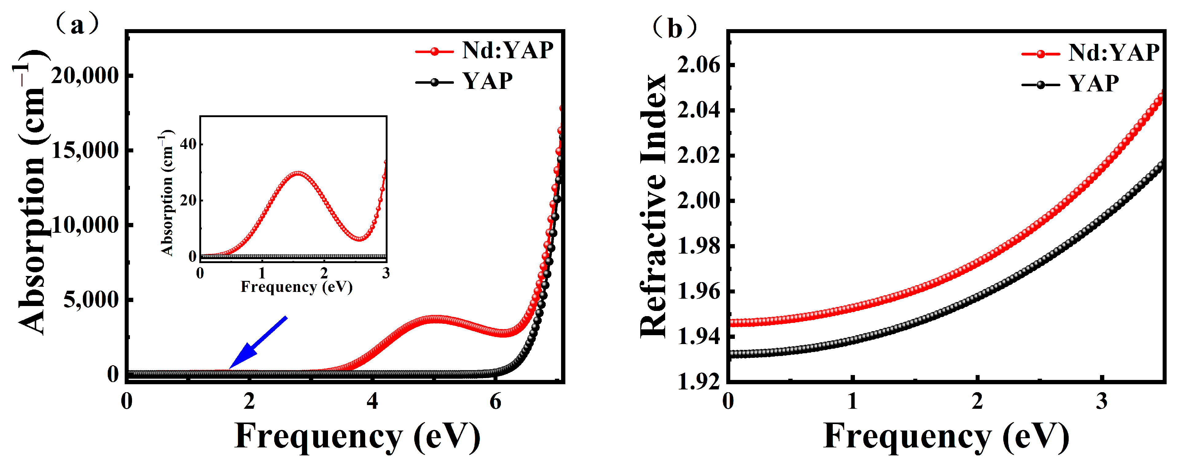 Crystals 14 00293 g005 Crystals 14 00293 g005