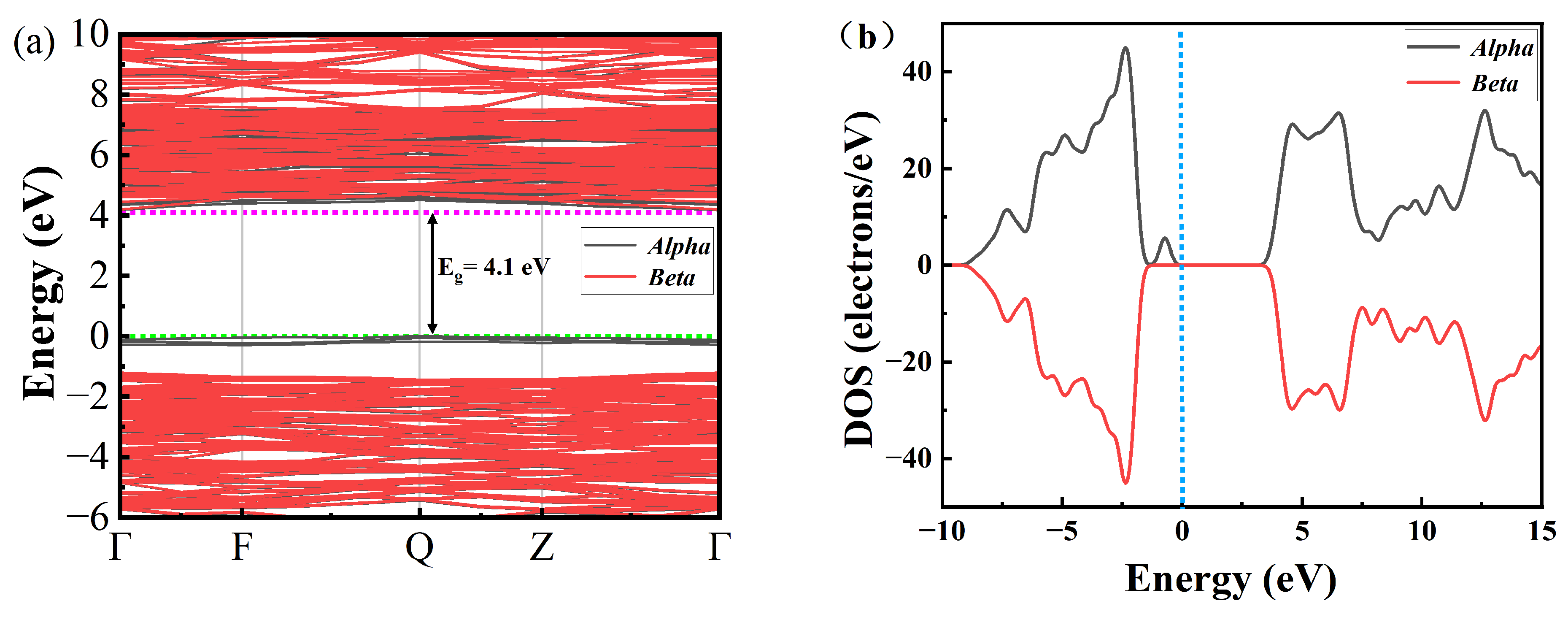 Crystals 14 00293 g006 Crystals 14 00293 g006