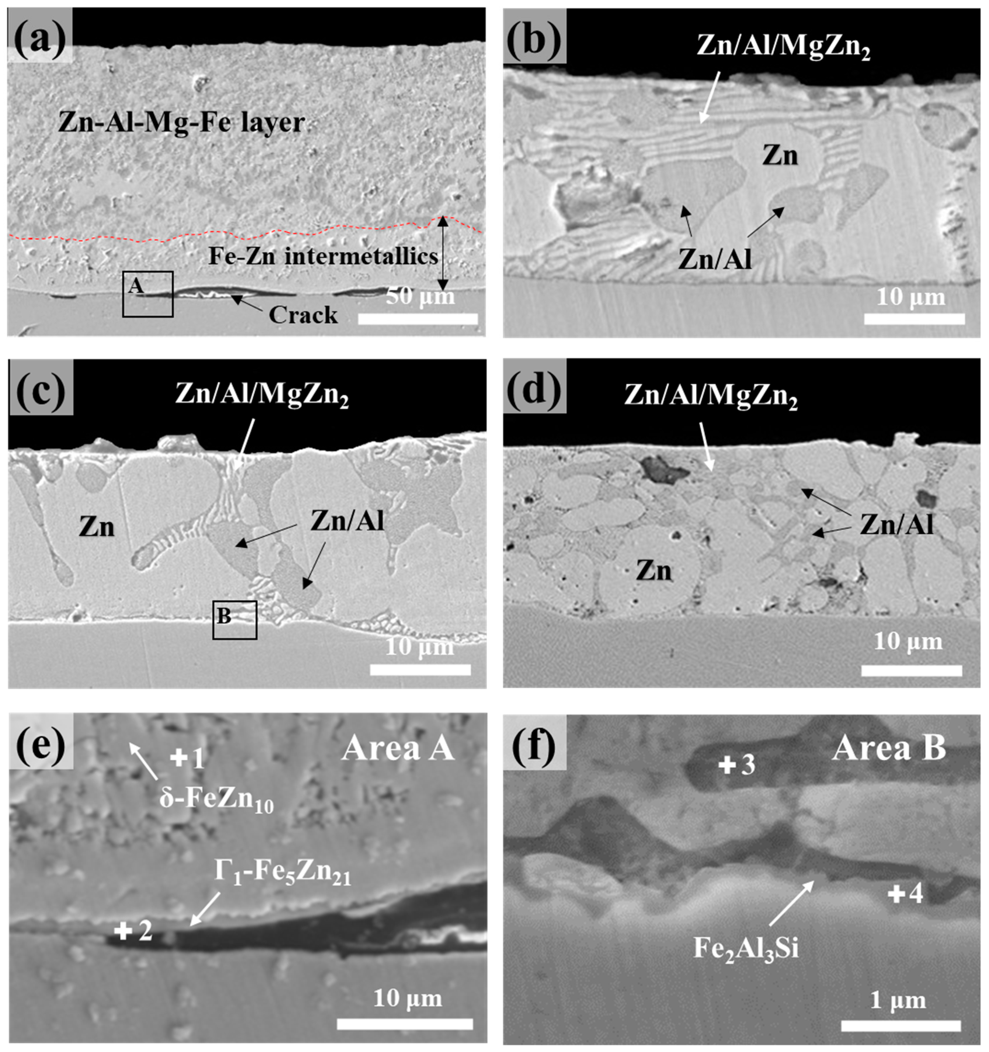 Crystals 14 00294 g001
