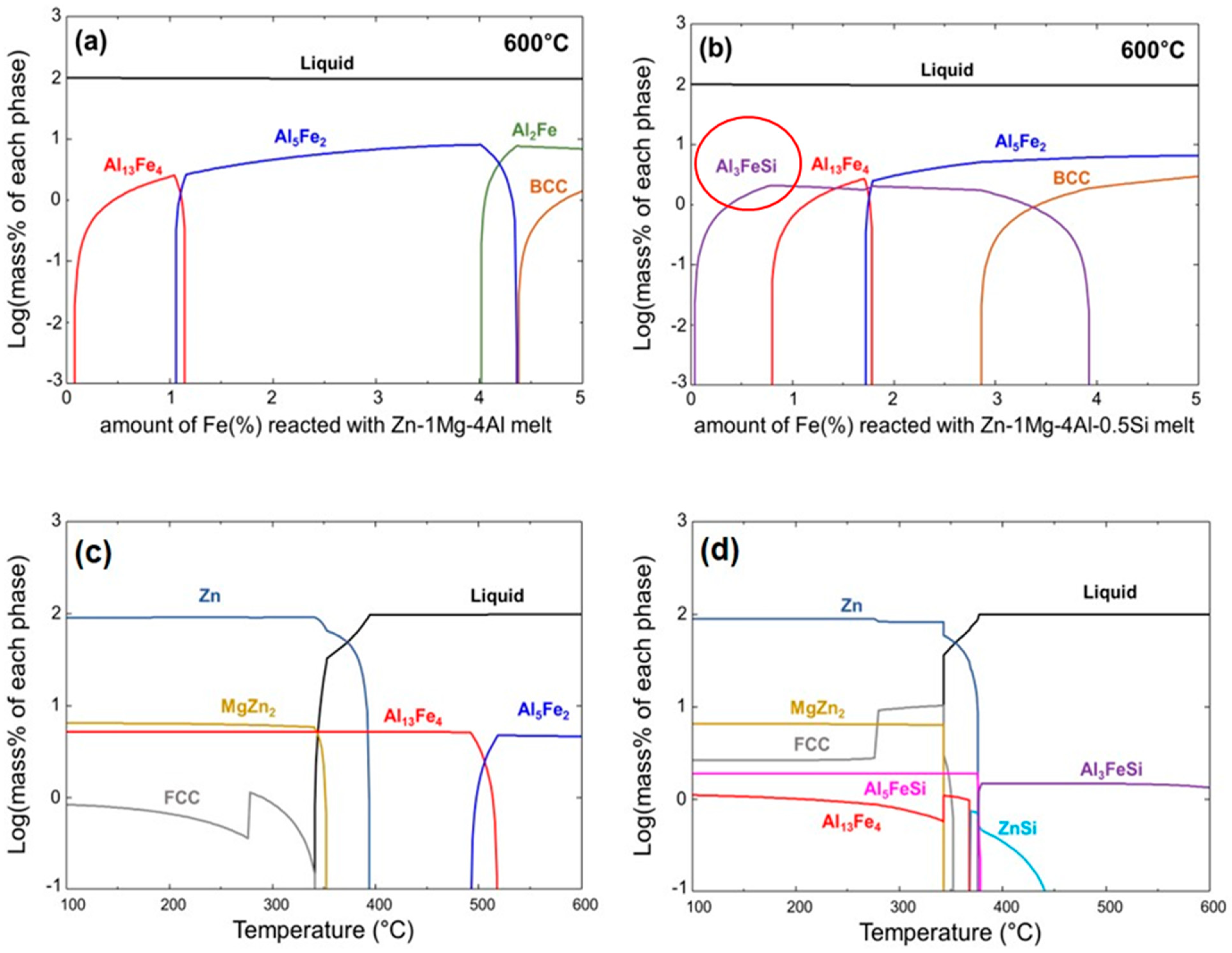 Crystals 14 00294 g004