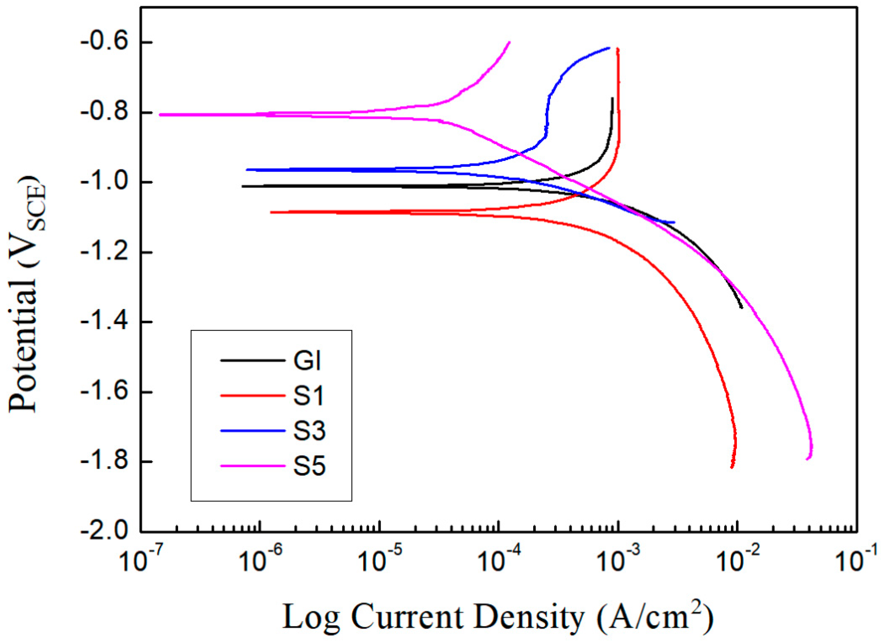 Crystals 14 00294 g011