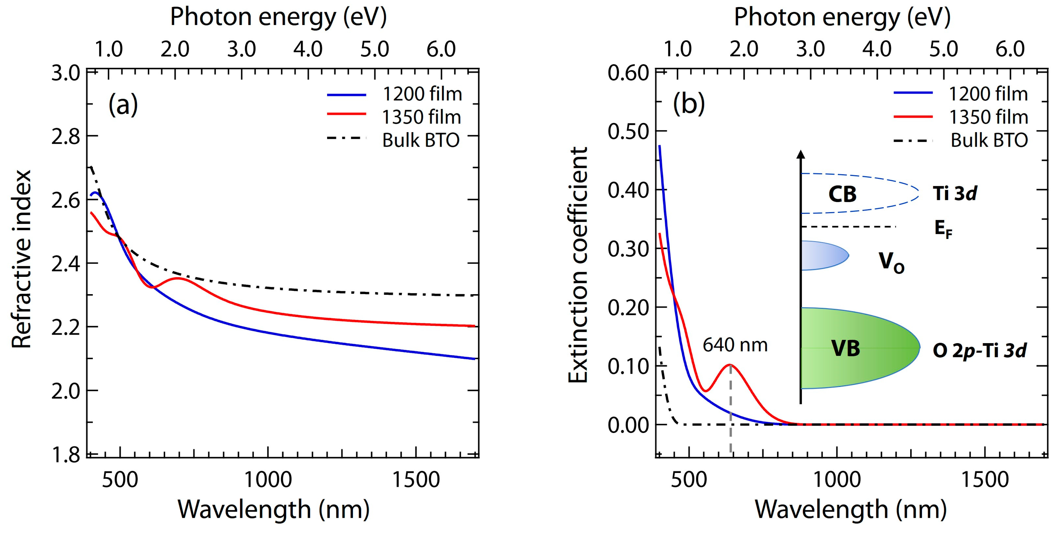Crystals 14 00304 g005