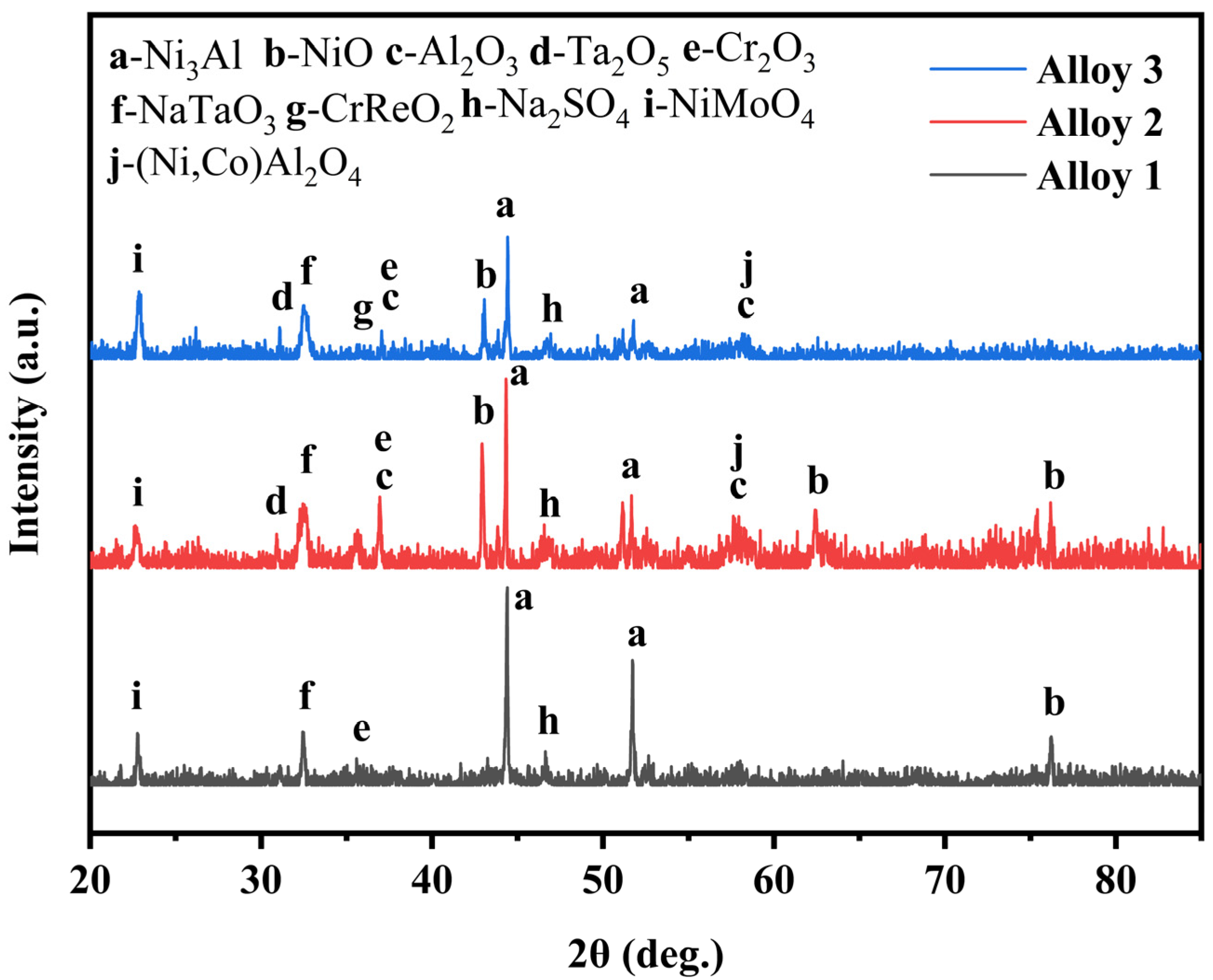 Crystals 14 00307 g003