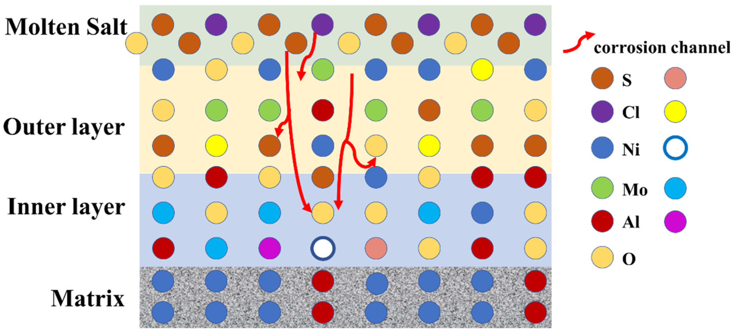 Crystals 14 00307 g008