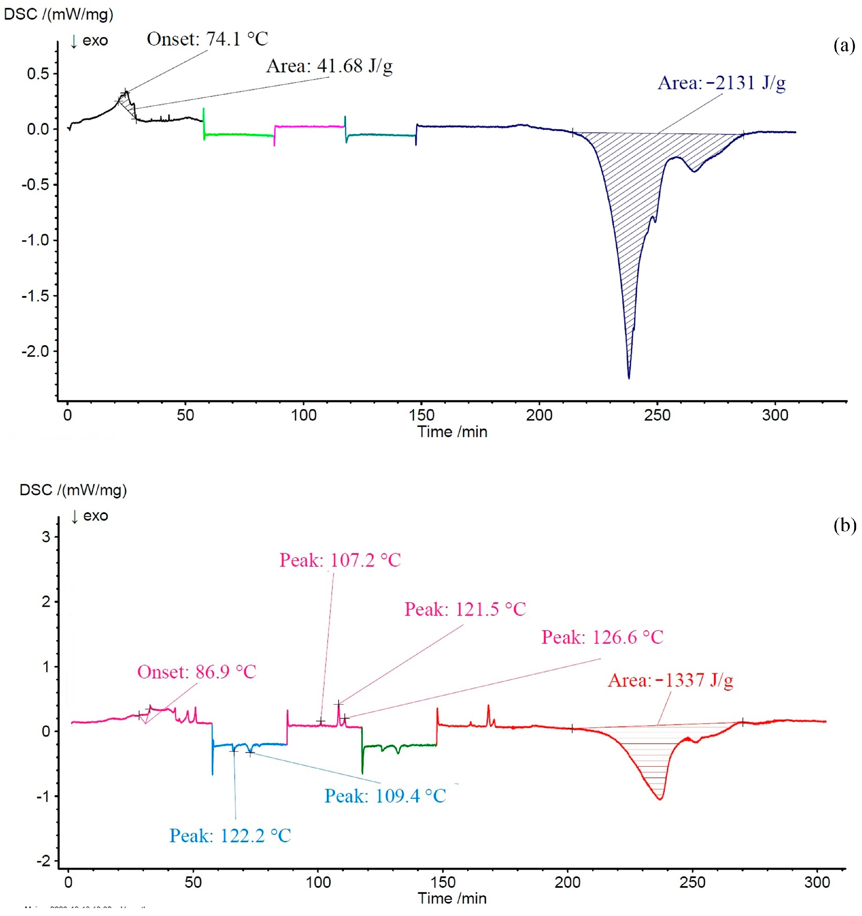 Crystals 14 00310 g013