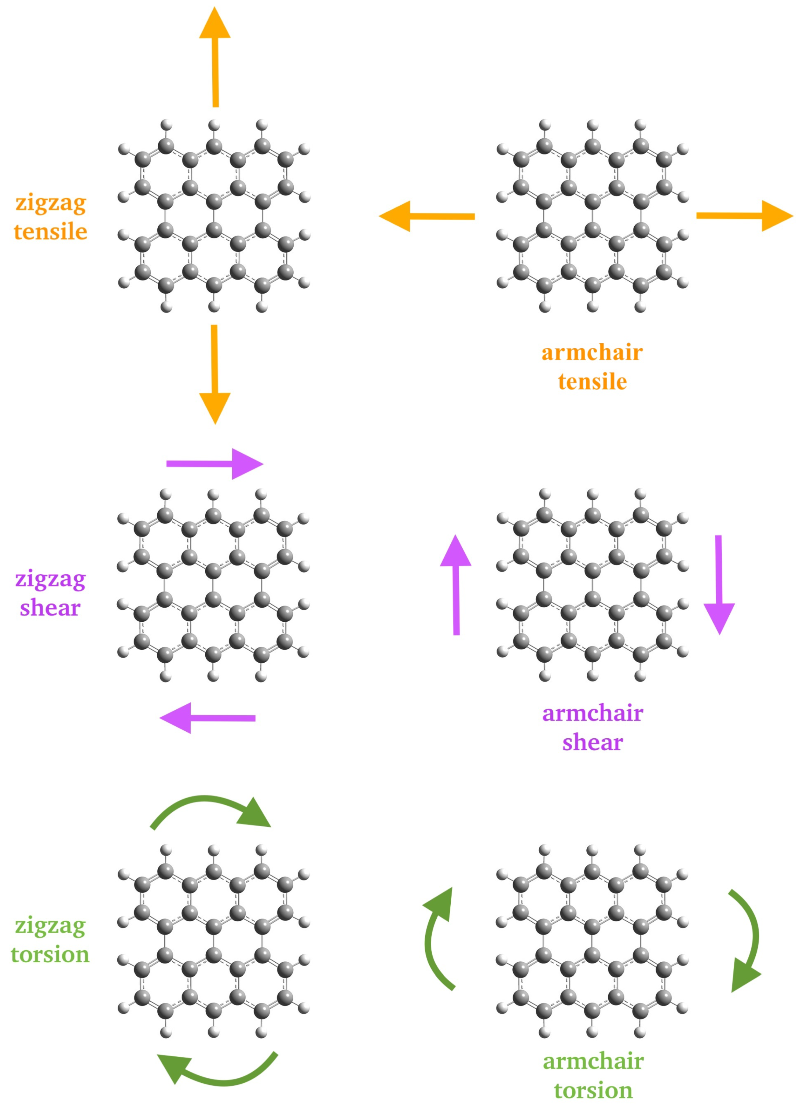 Crystals 14 00314 g007