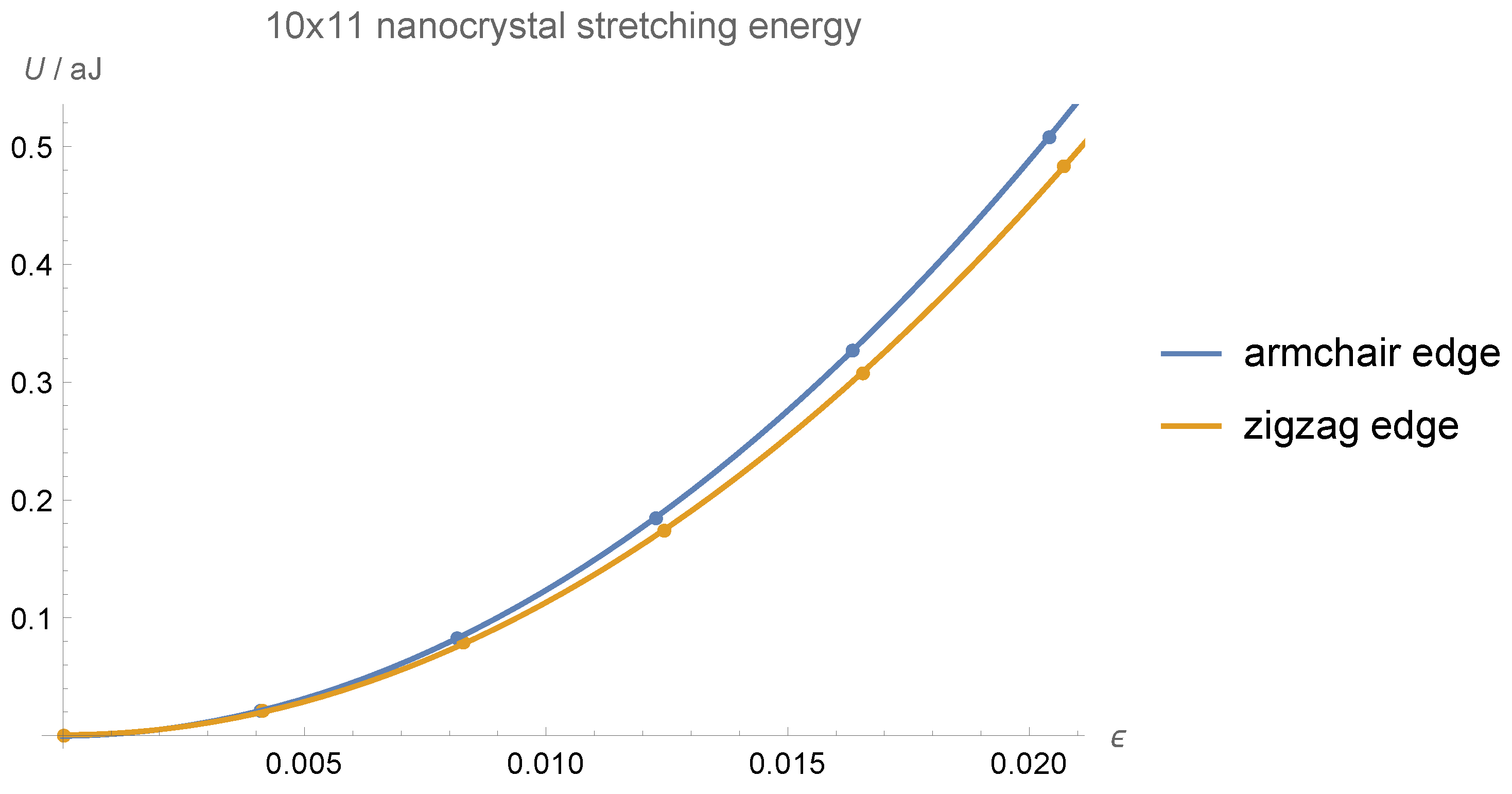 Crystals 14 00314 g009