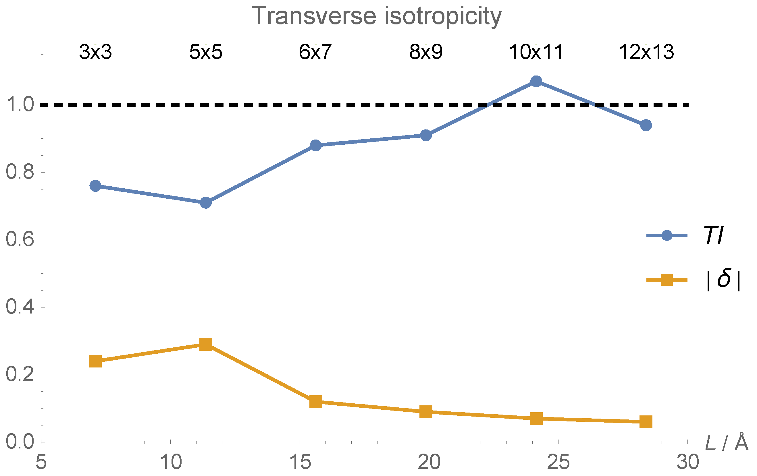 Crystals 14 00314 g010
