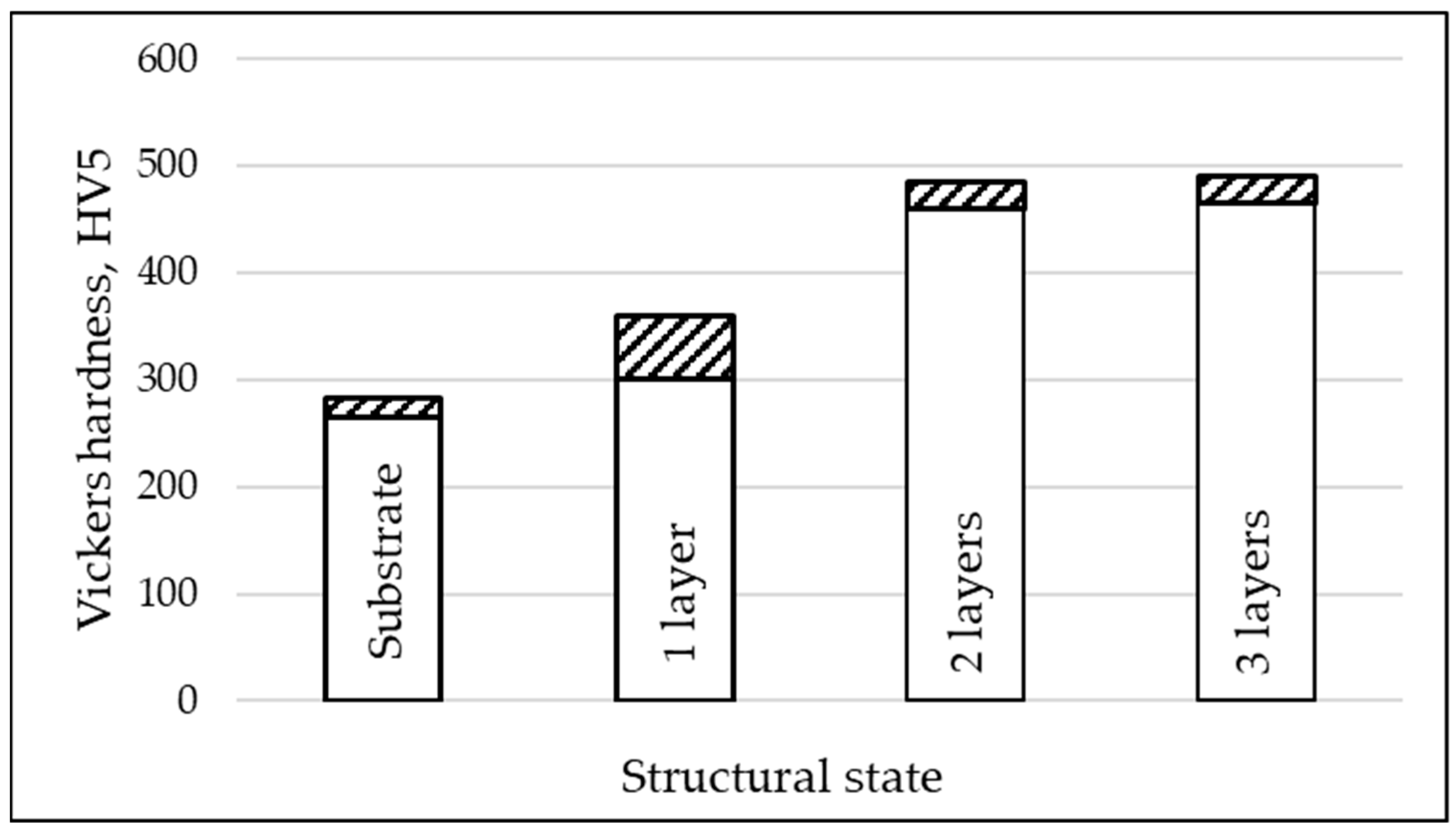 Crystals 14 00315 g004