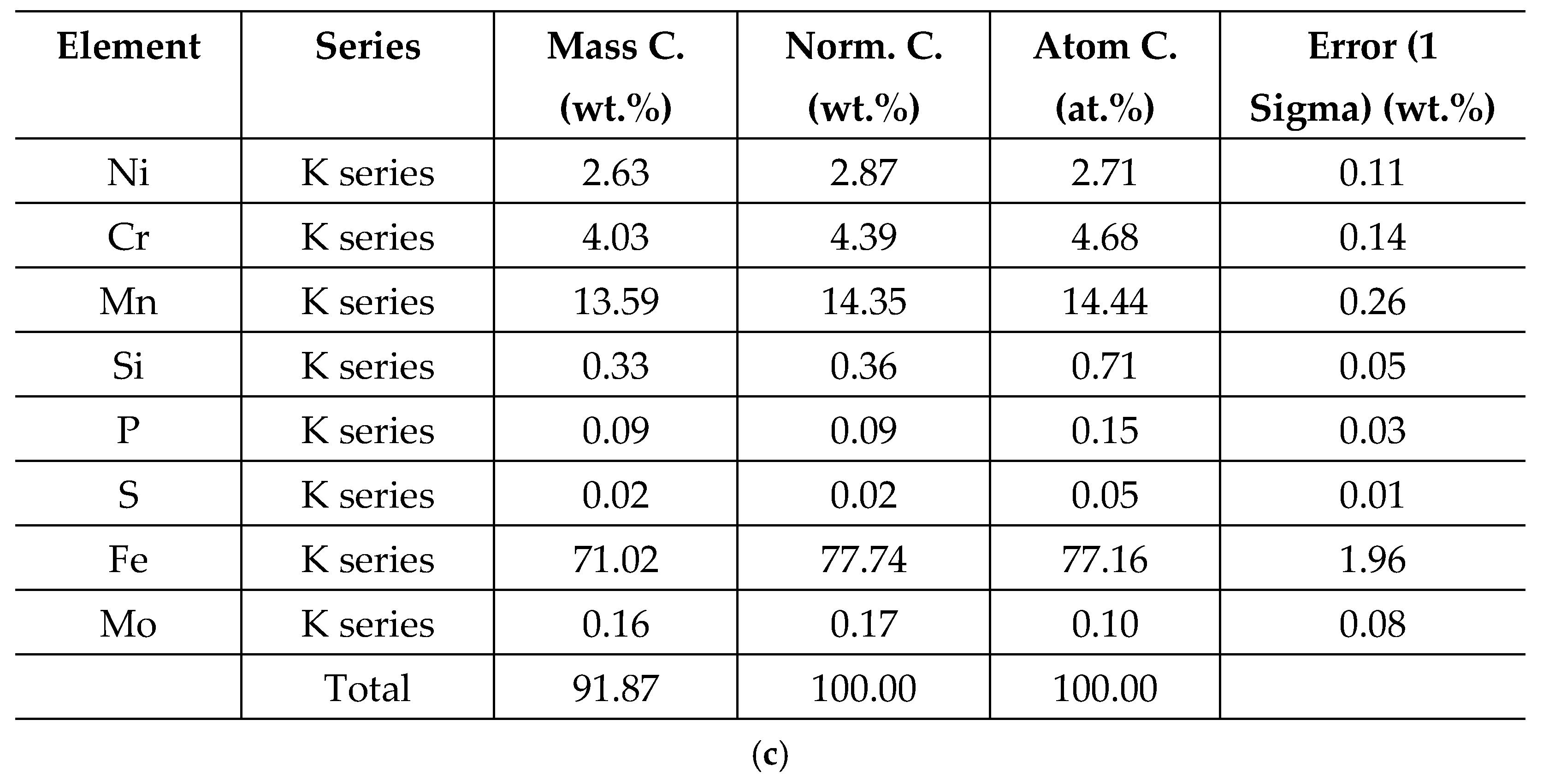 Crystals 14 00315 g010b