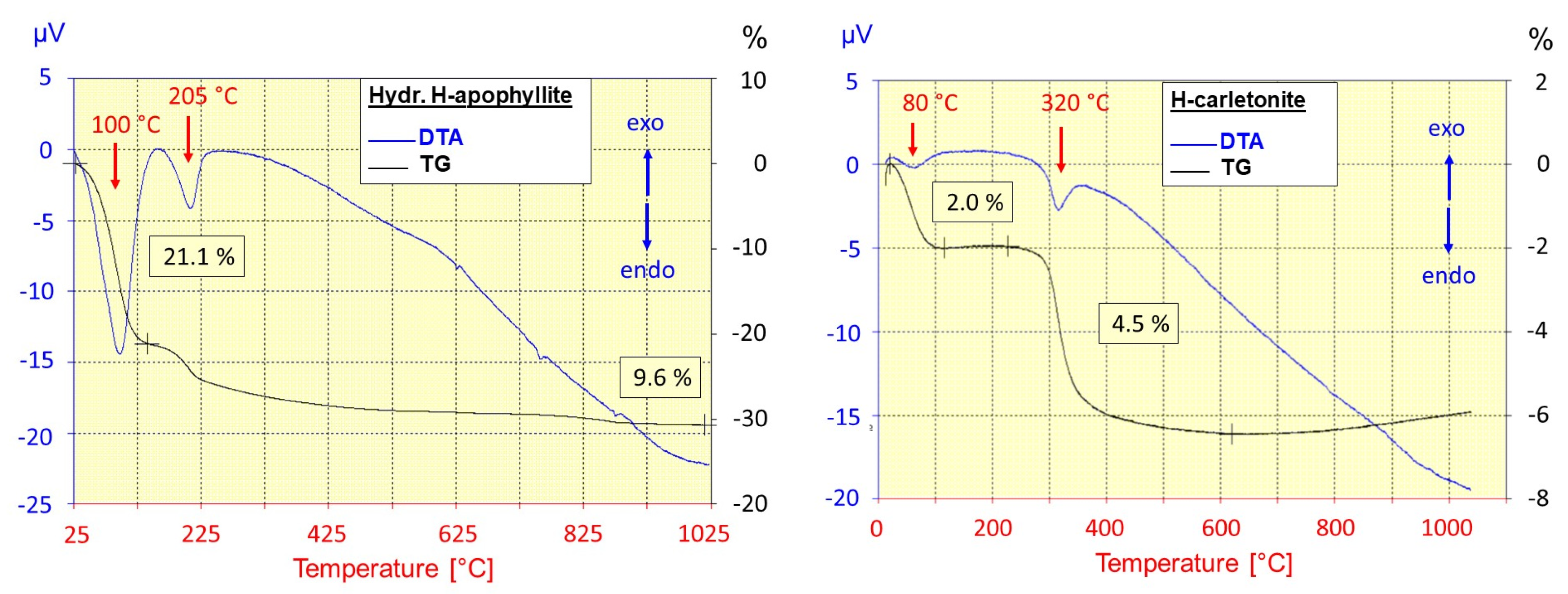 Crystals 14 00326 g003