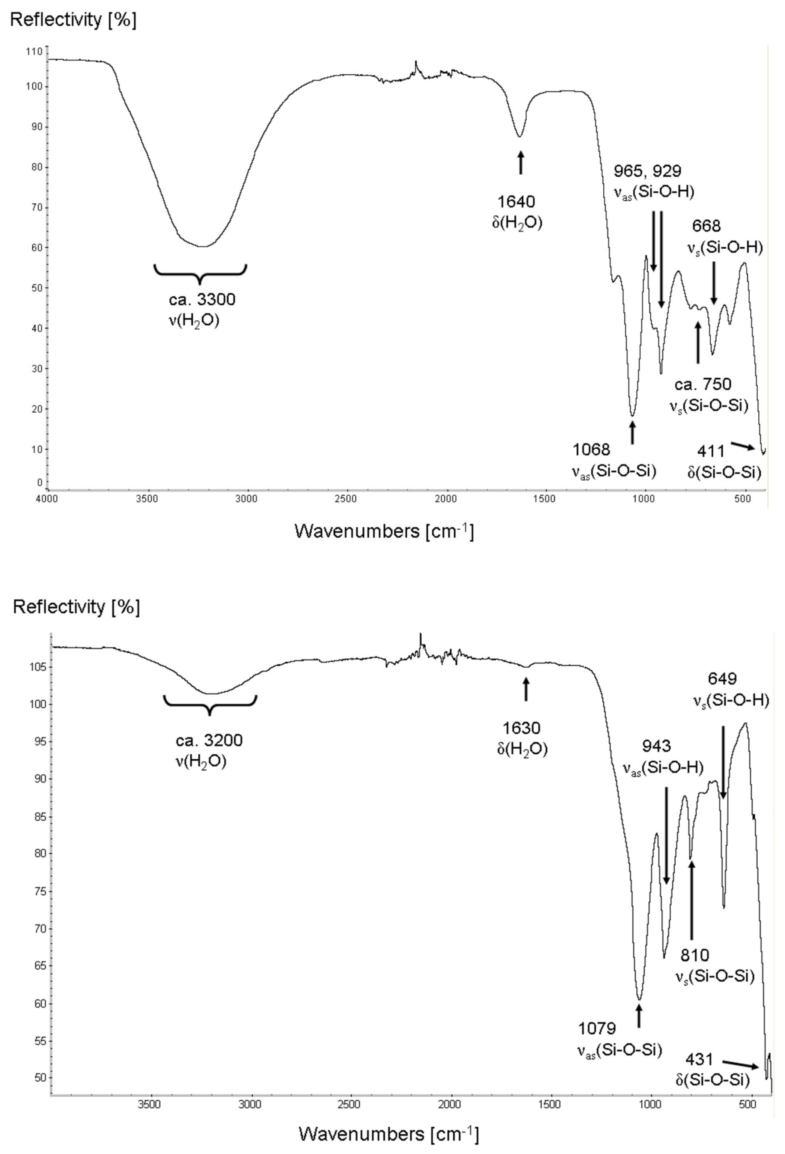 Crystals 14 00326 g004
