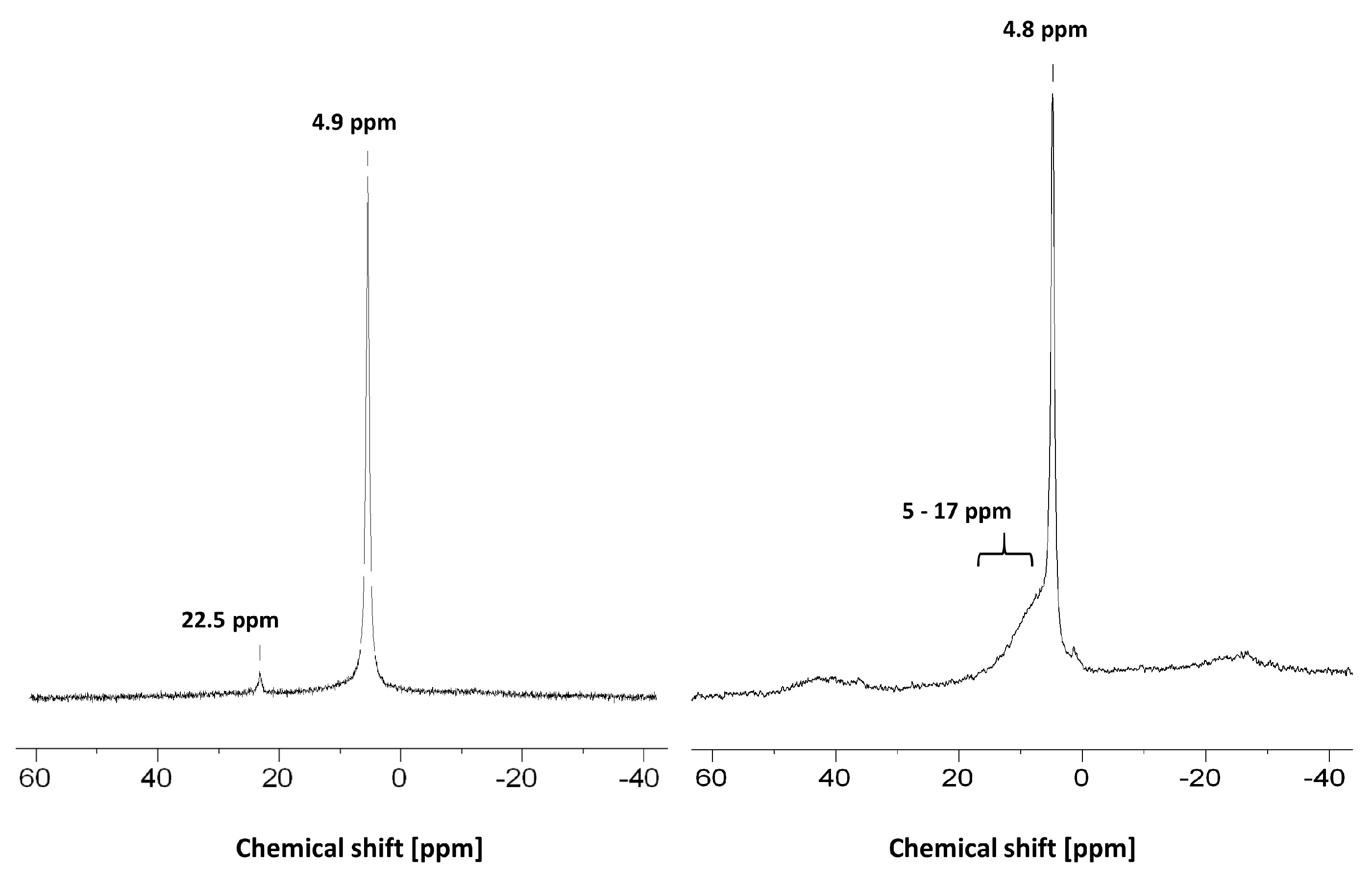 Crystals 14 00326 g006