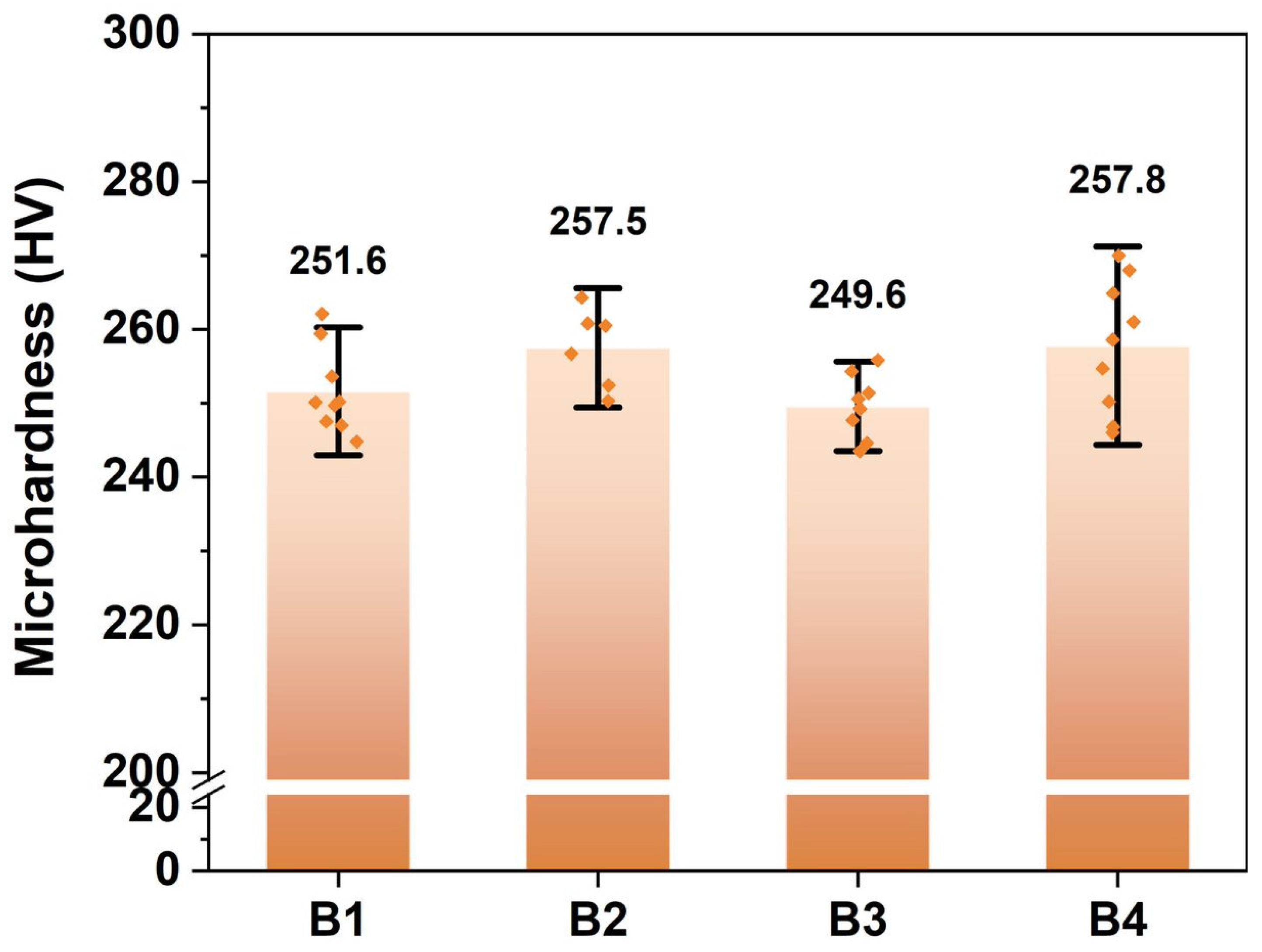Crystals 14 00328 g007