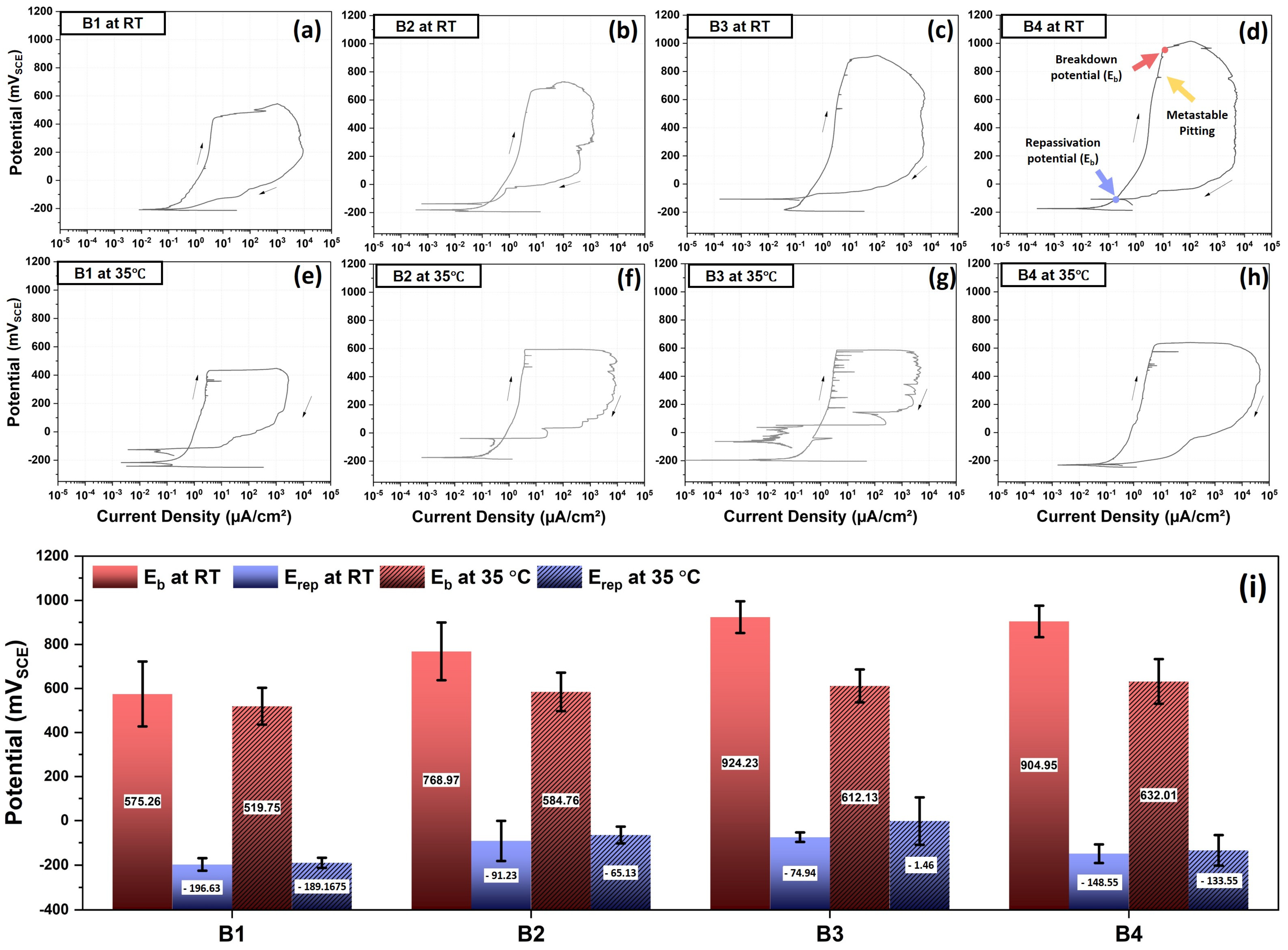 Crystals 14 00328 g008