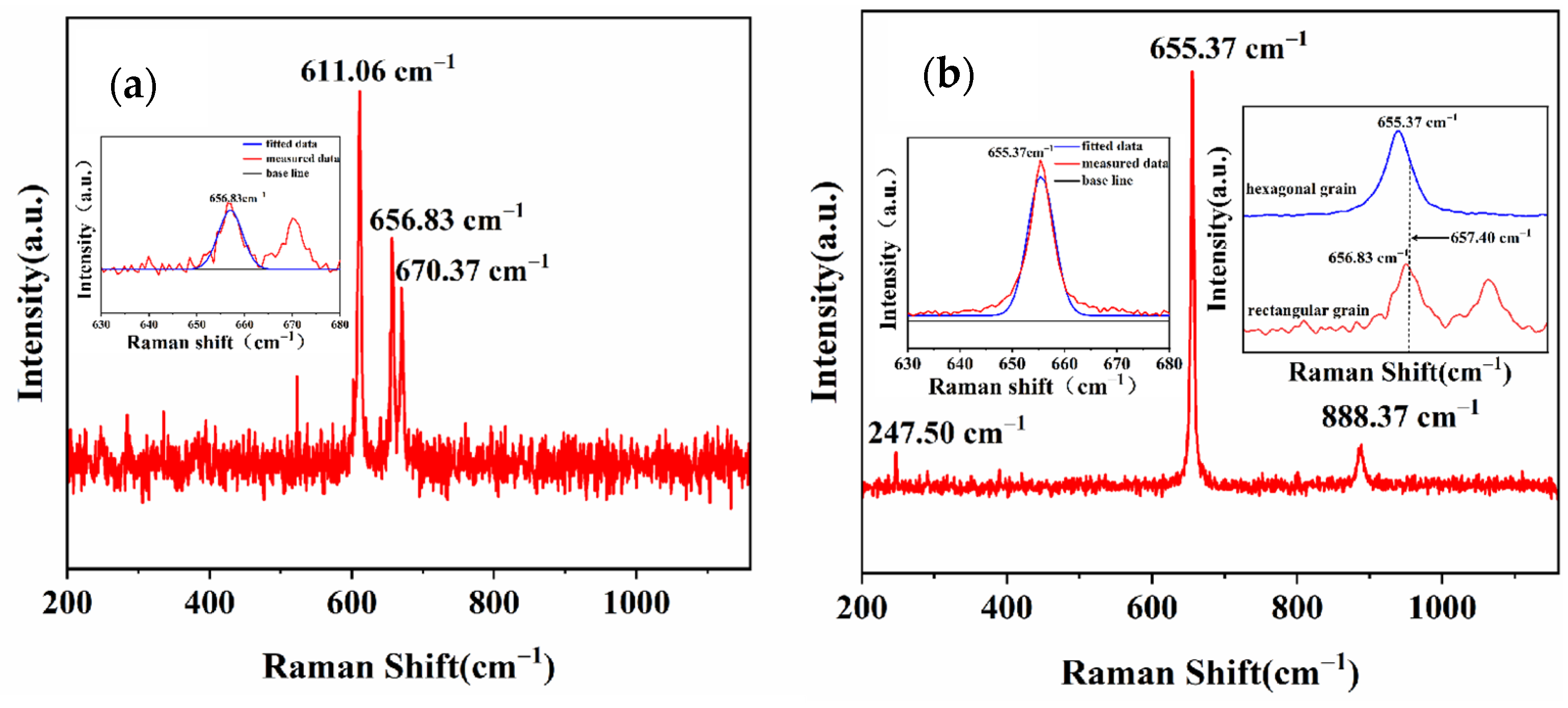 Crystals 14 00331 g005