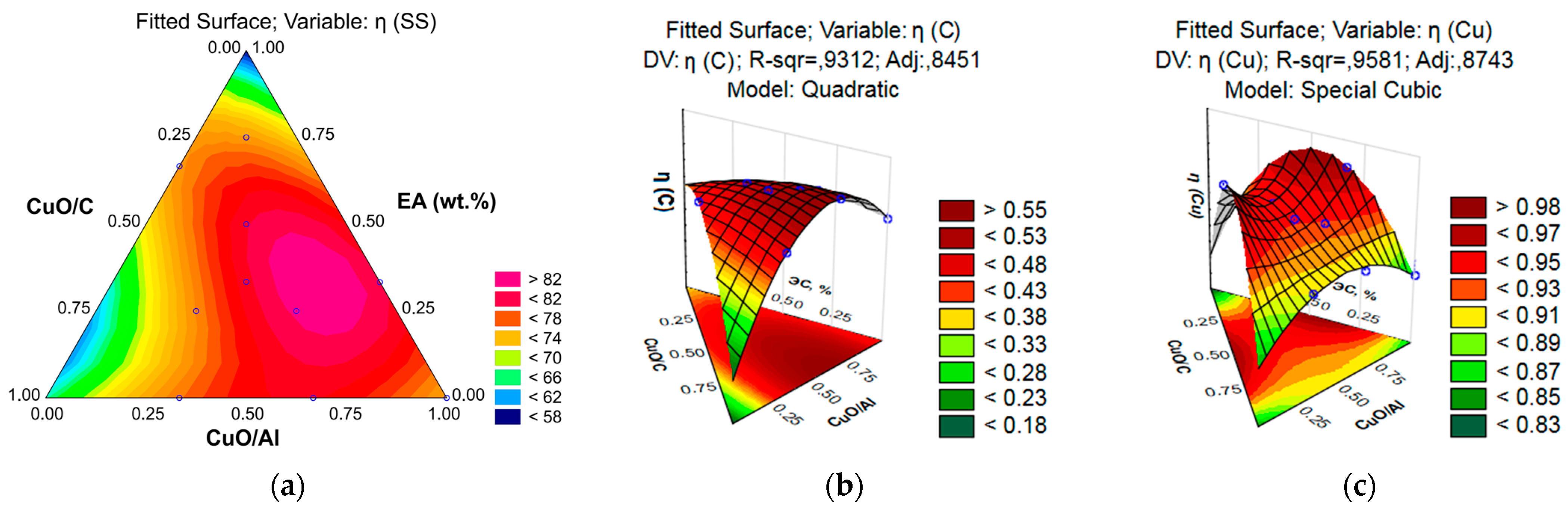 Crystals 14 00335 g003