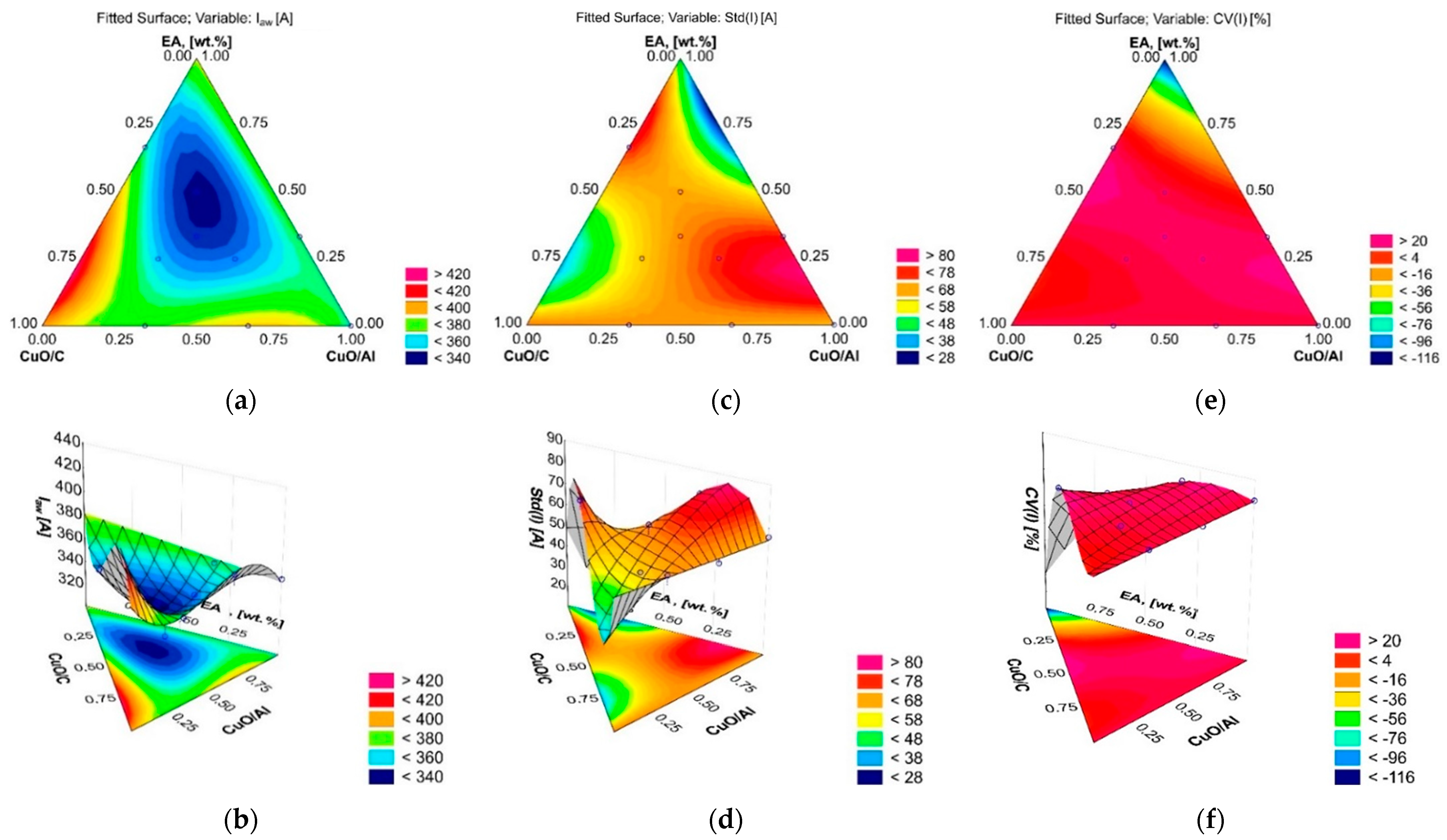 Crystals 14 00335 g014