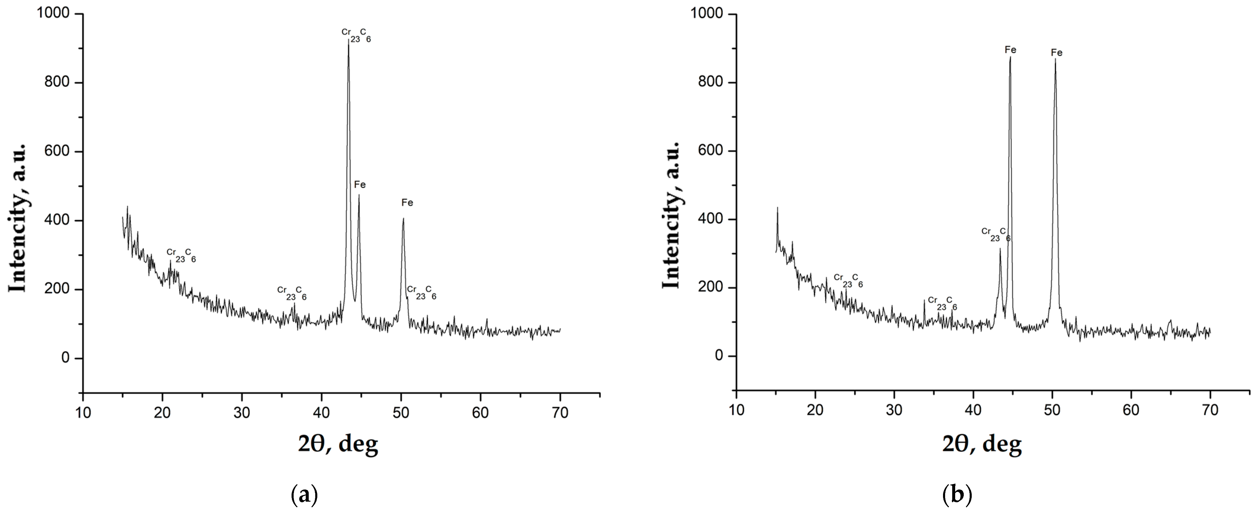 Crystals 14 00335 g022