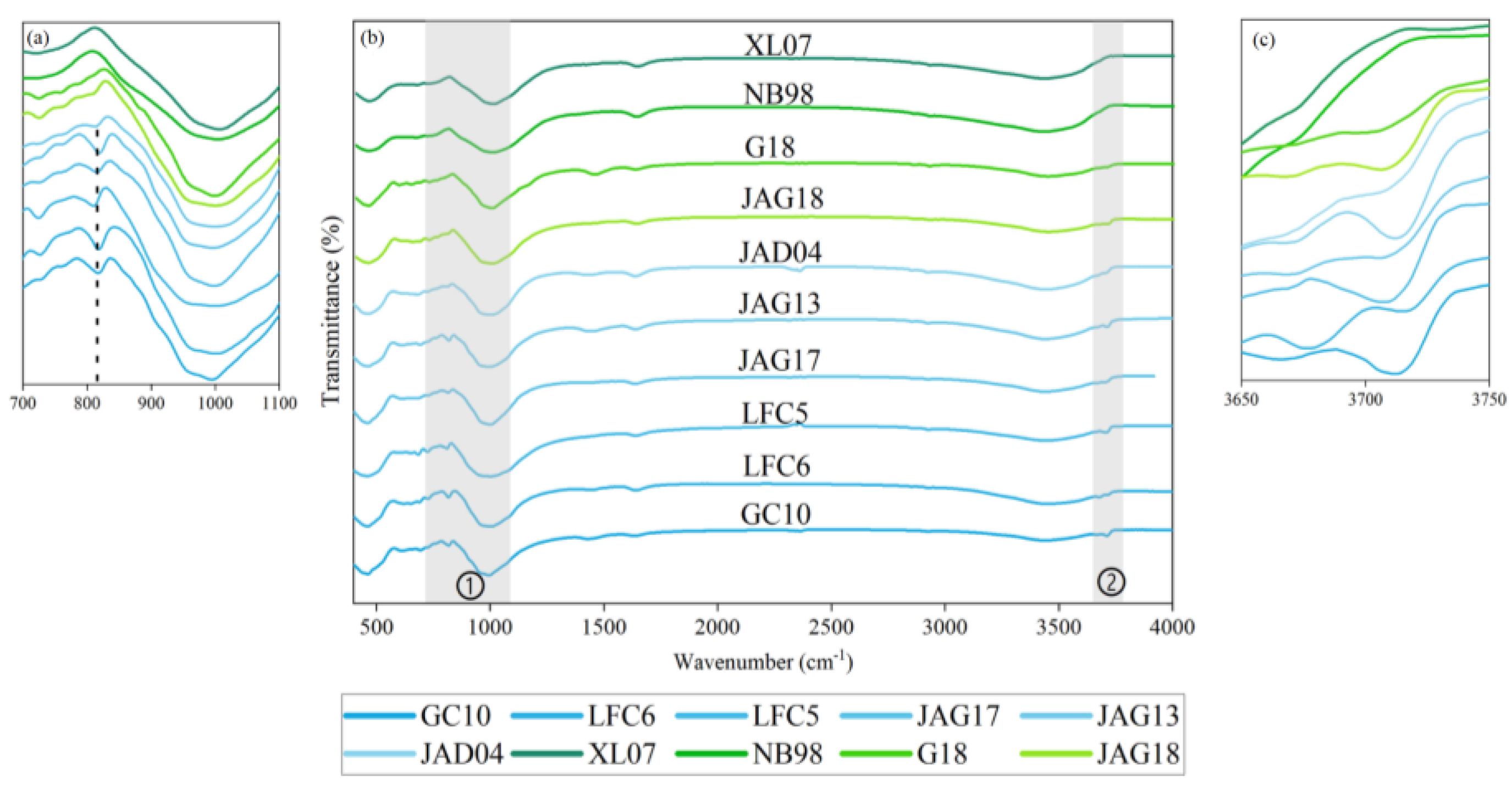Crystals 14 00336 g003 Crystals 14 00336 g003