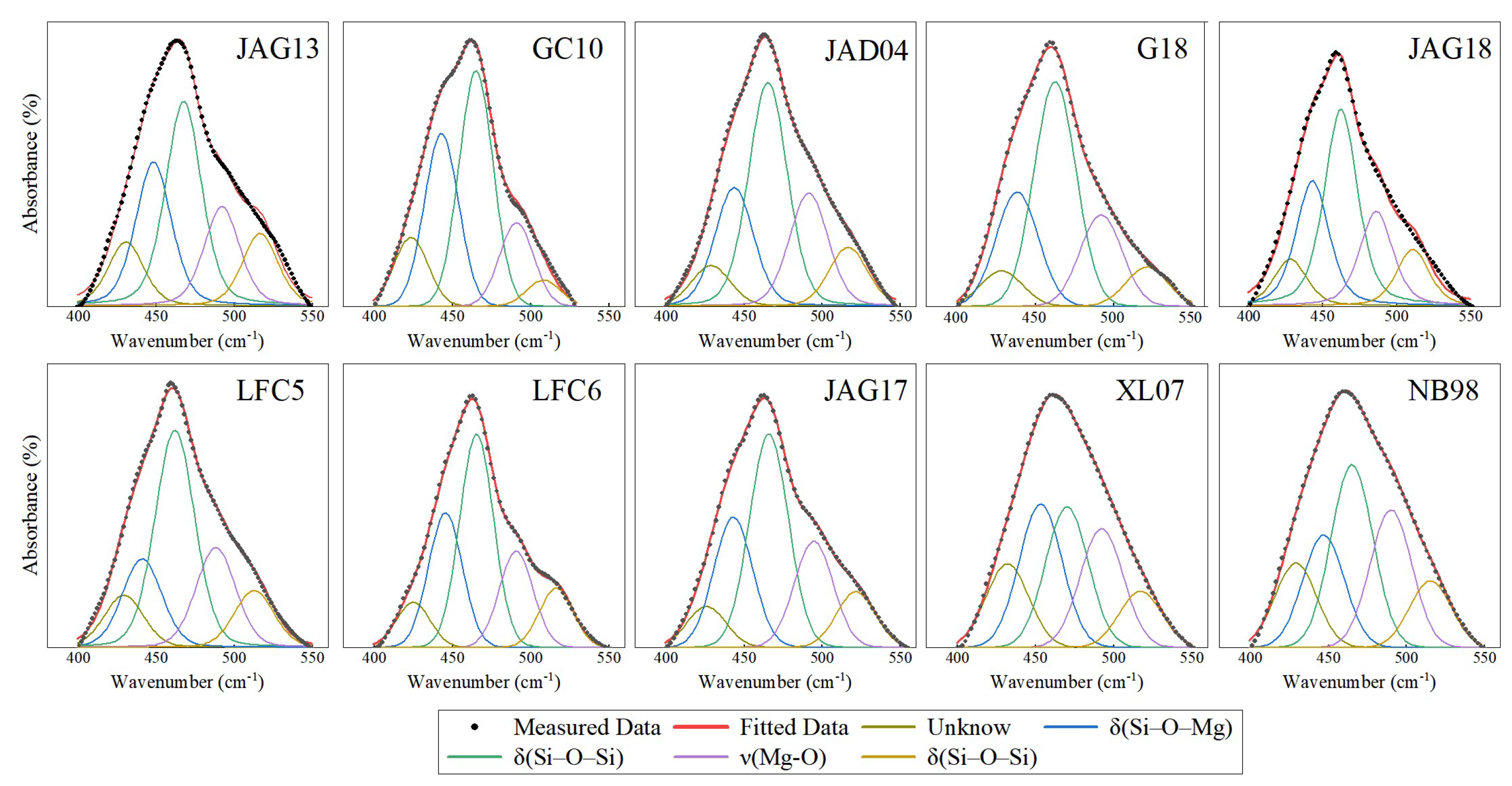 Crystals 14 00336 g004 Crystals 14 00336 g004