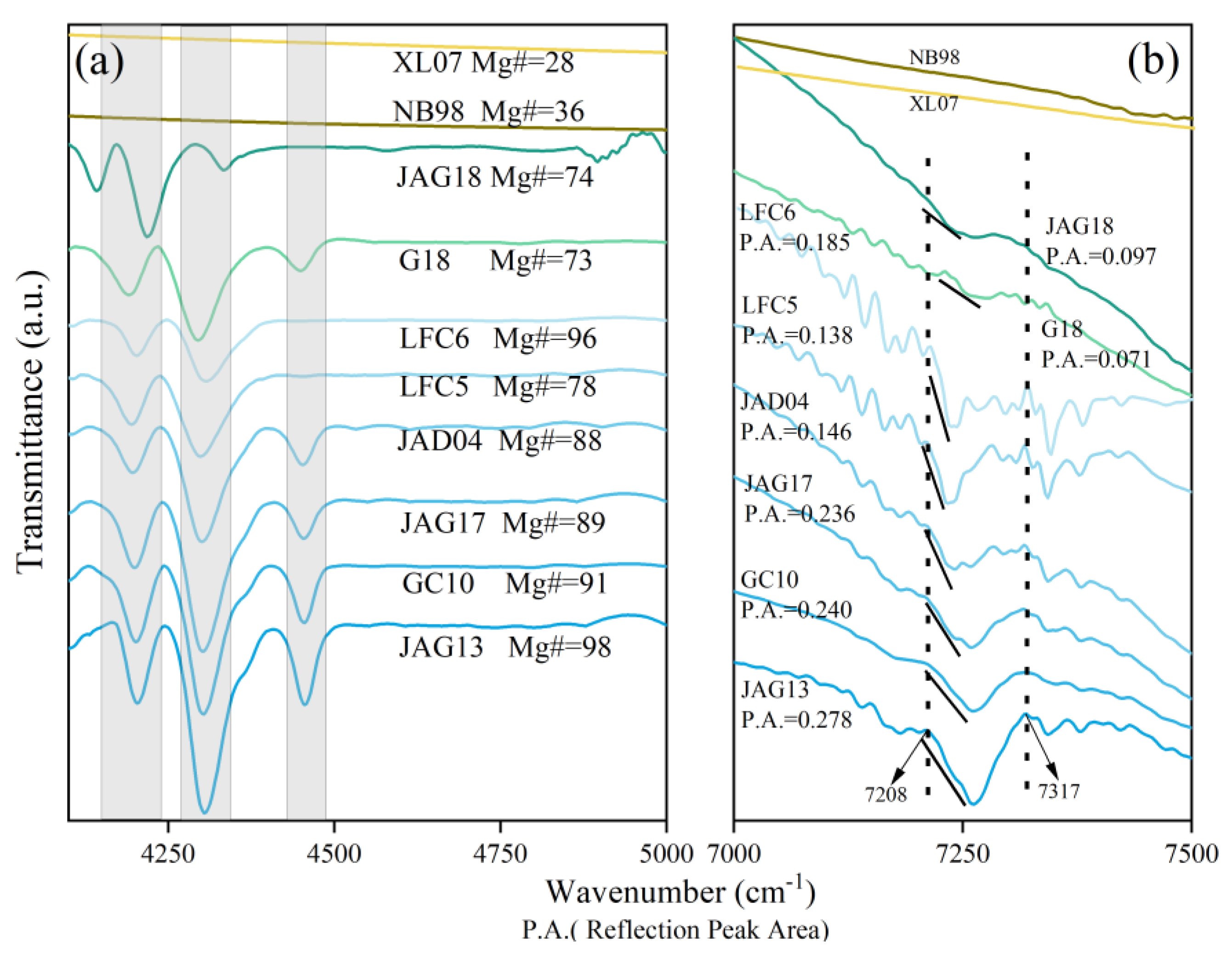 Crystals 14 00336 g008 Crystals 14 00336 g008