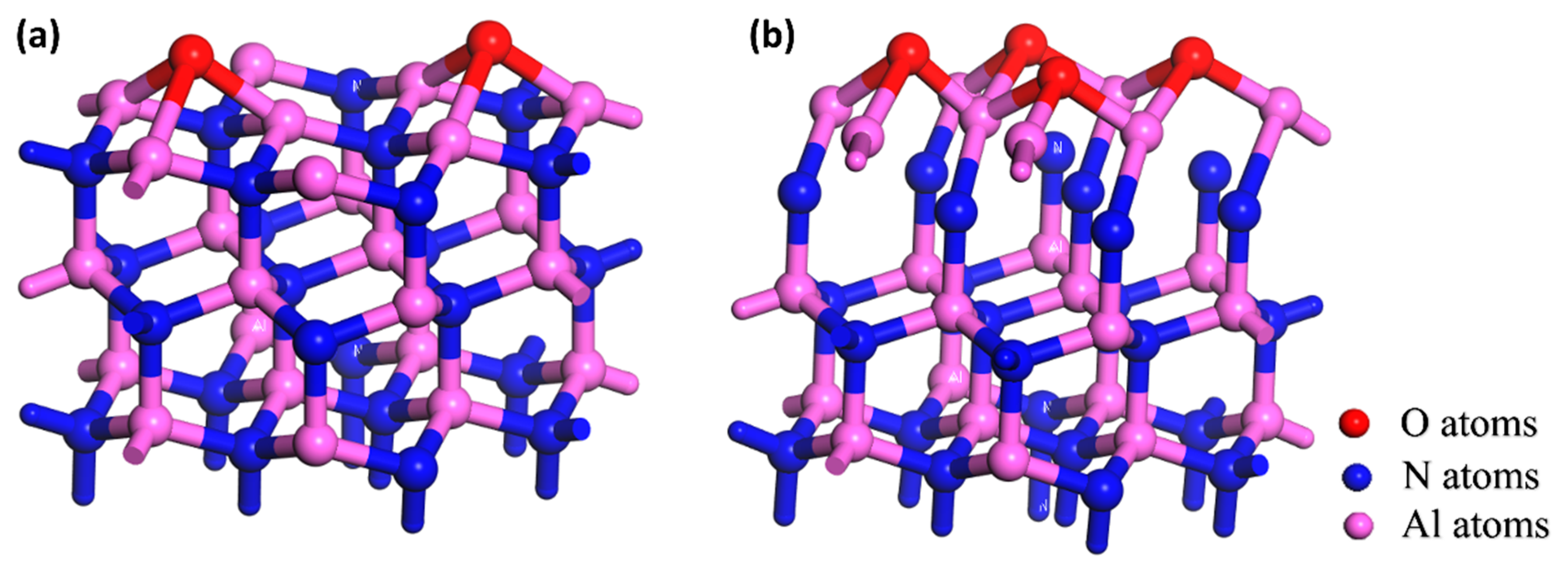 Crystals 14 00337 g005